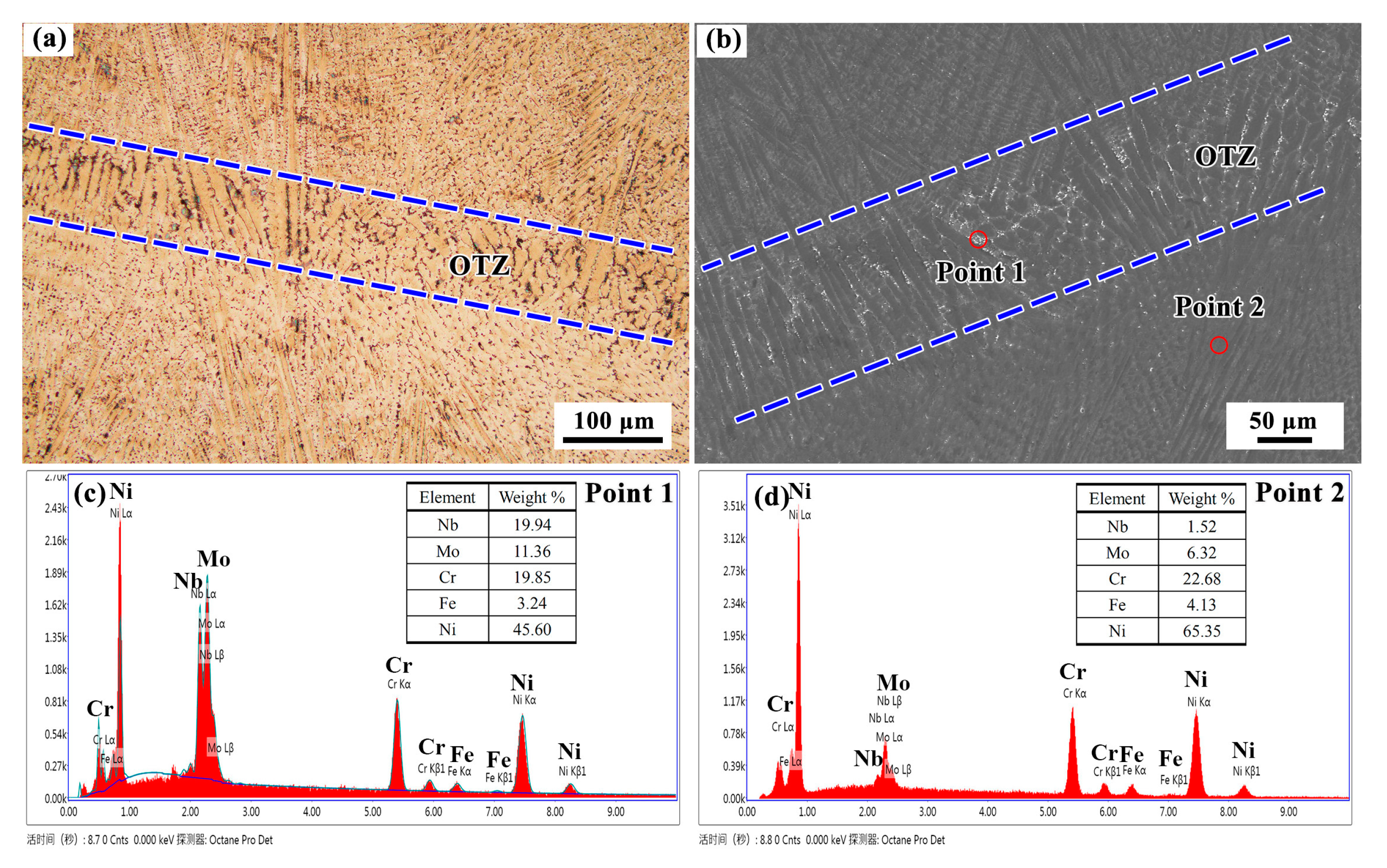 Materials 13 04416 g011 Materials 13 04416 g011