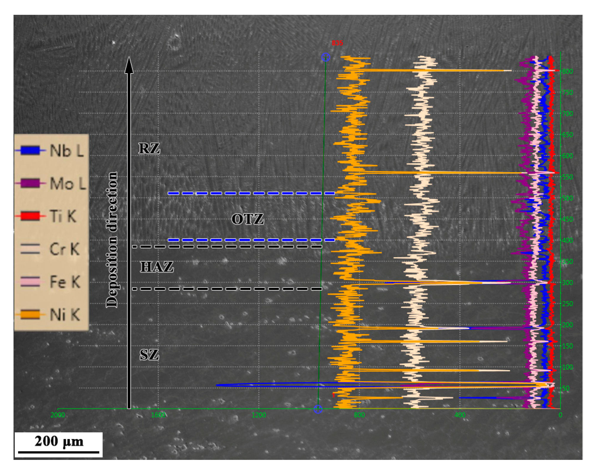 Materials 13 04416 g013 Materials 13 04416 g013