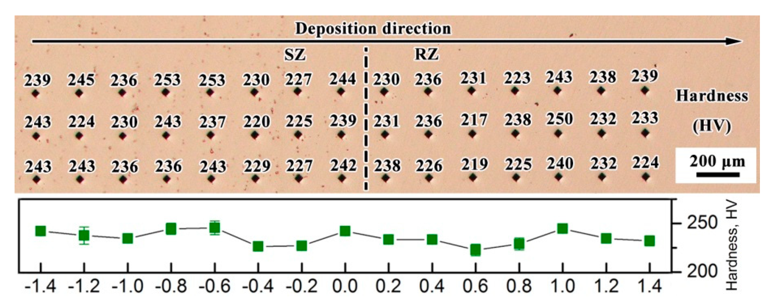 Materials 13 04416 g014 Materials 13 04416 g014