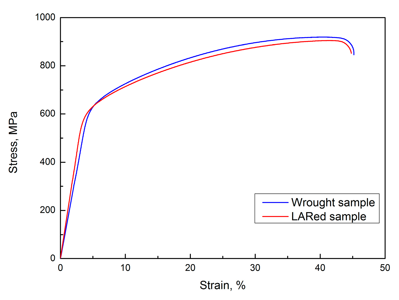 Materials 13 04416 g016 Materials 13 04416 g016