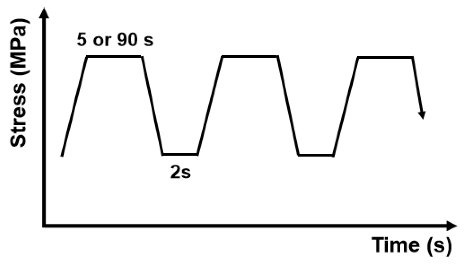Materials 13 04418 g002 Materials 13 04418 g002