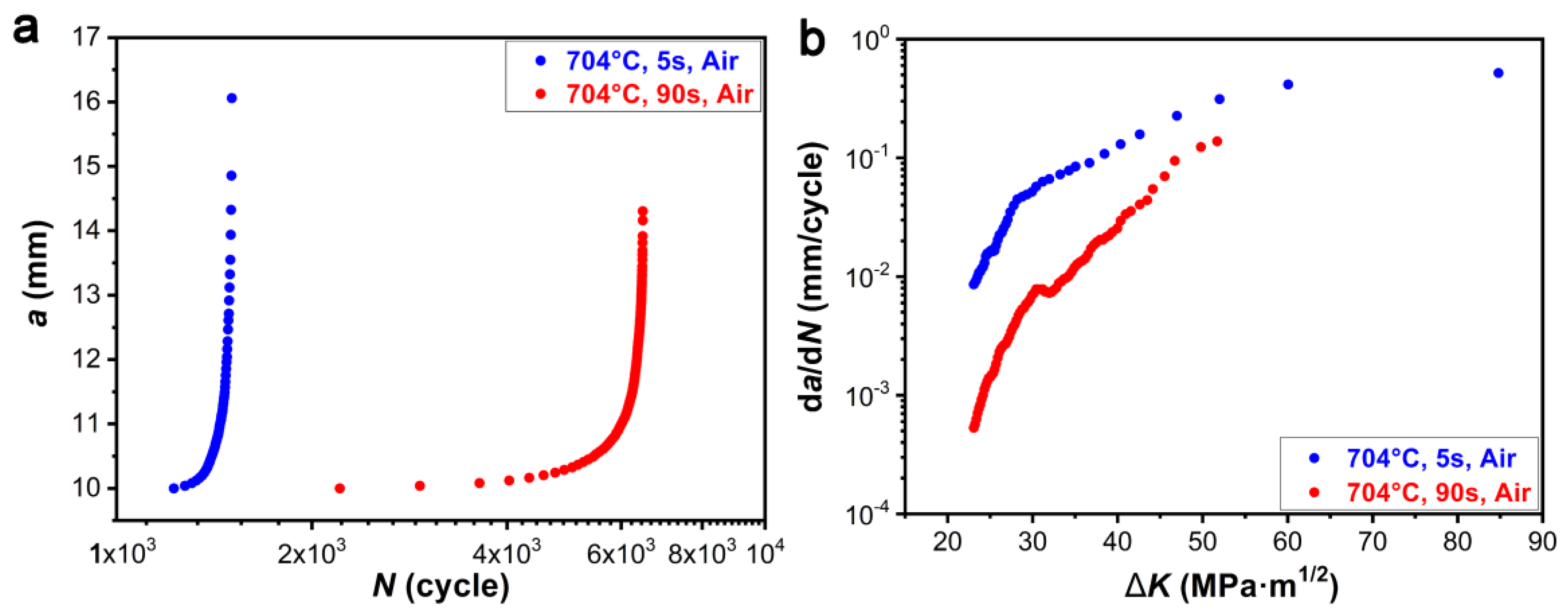 Materials 13 04418 g004 Materials 13 04418 g004