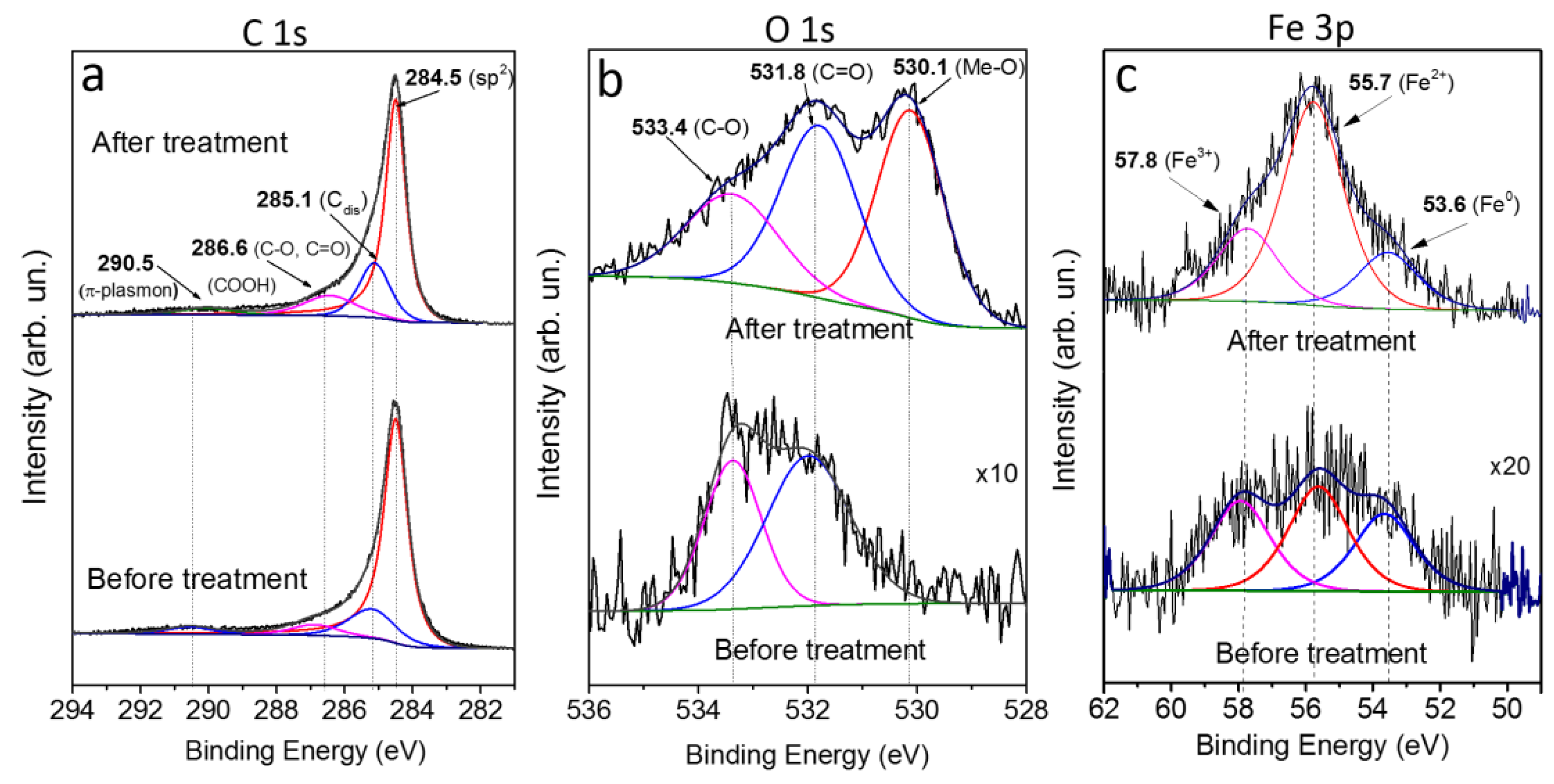Materials 13 04420 g004 Materials 13 04420 g004
