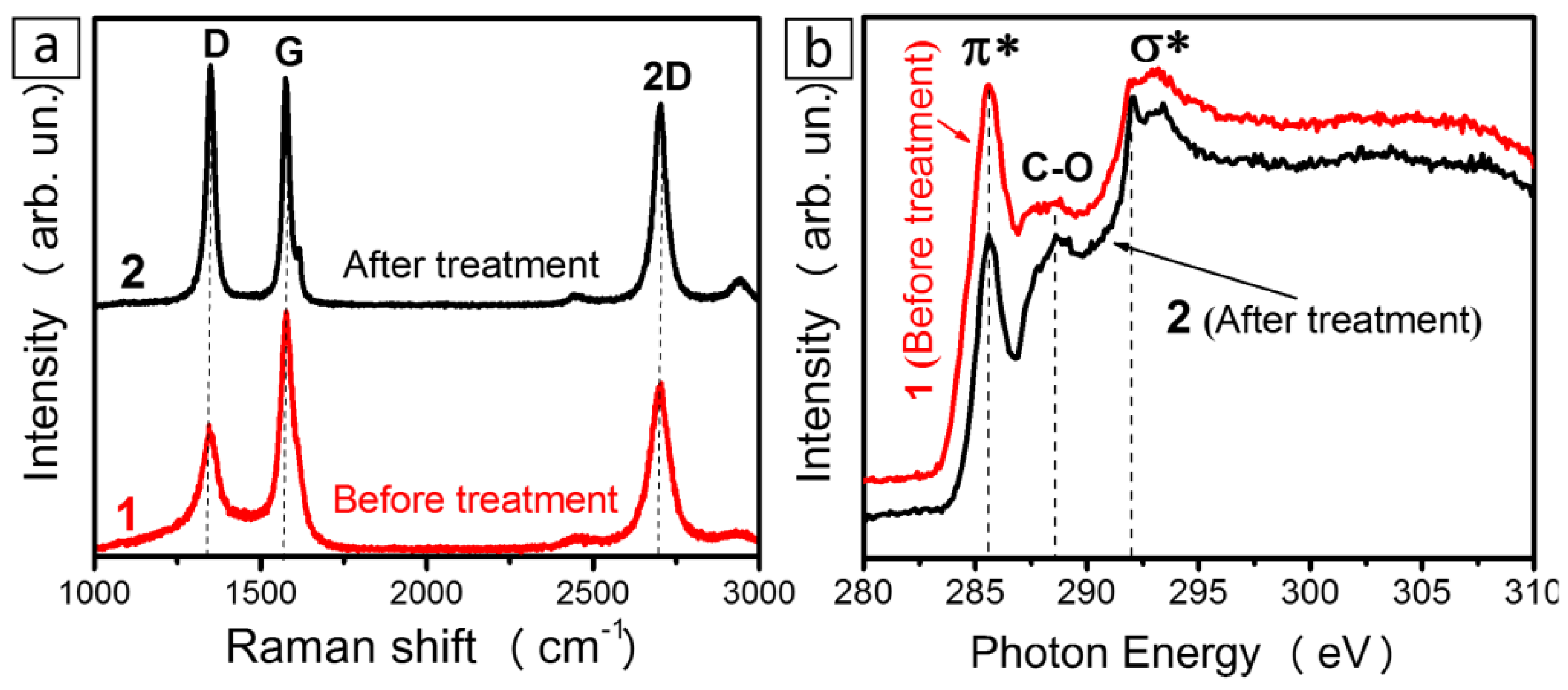 Materials 13 04420 g005 Materials 13 04420 g005