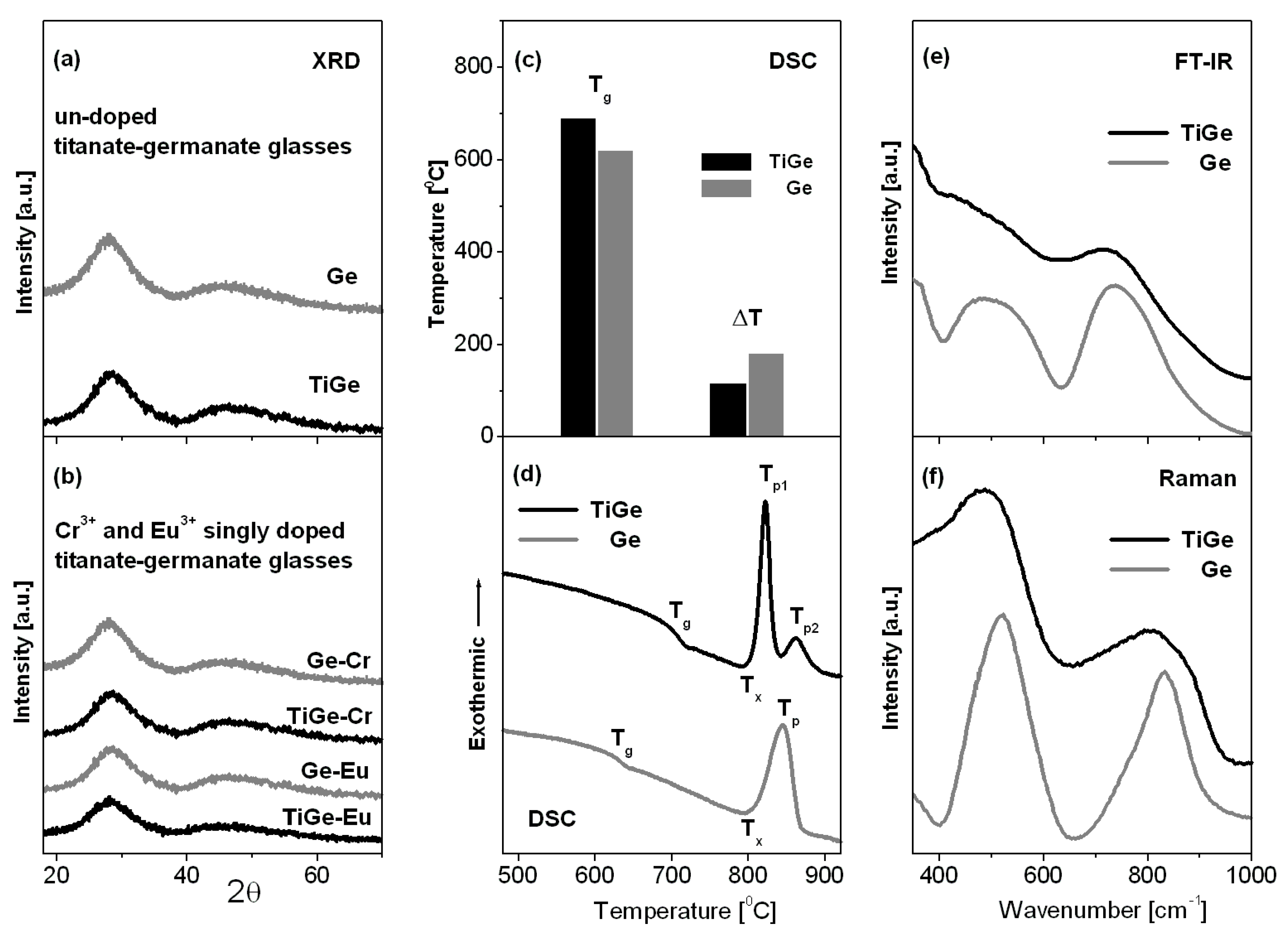 Materials 13 04422 g001 Materials 13 04422 g001
