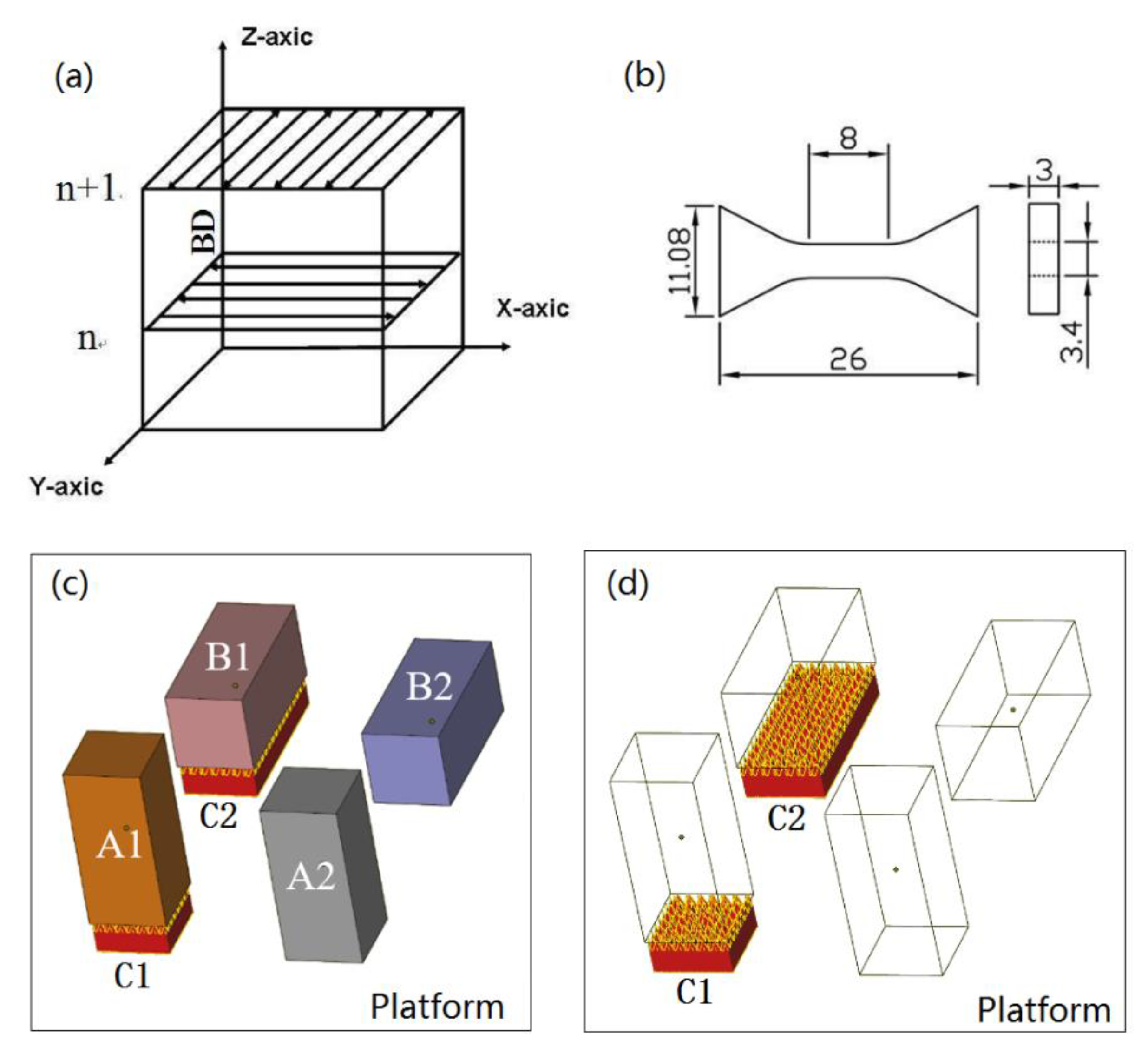 Materials 13 04423 g002 Materials 13 04423 g002