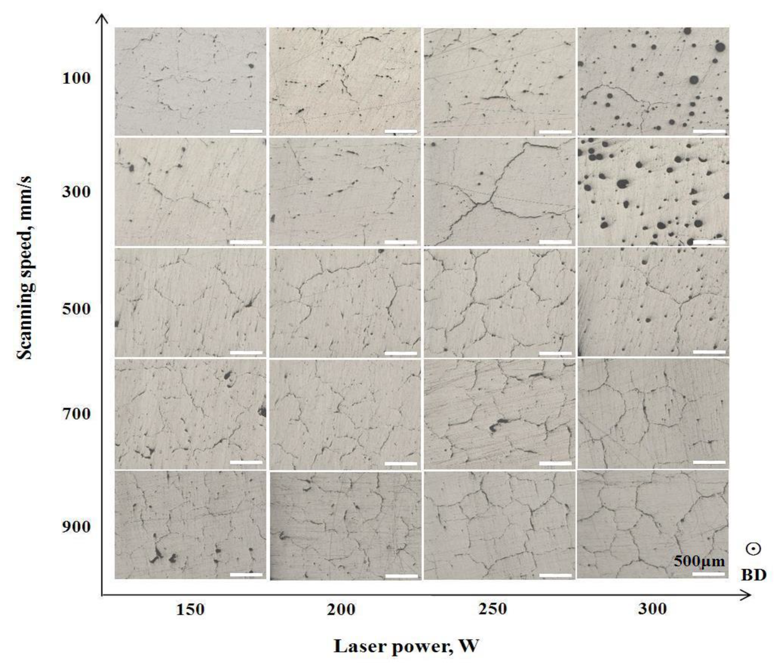 Materials 13 04423 g003 Materials 13 04423 g003