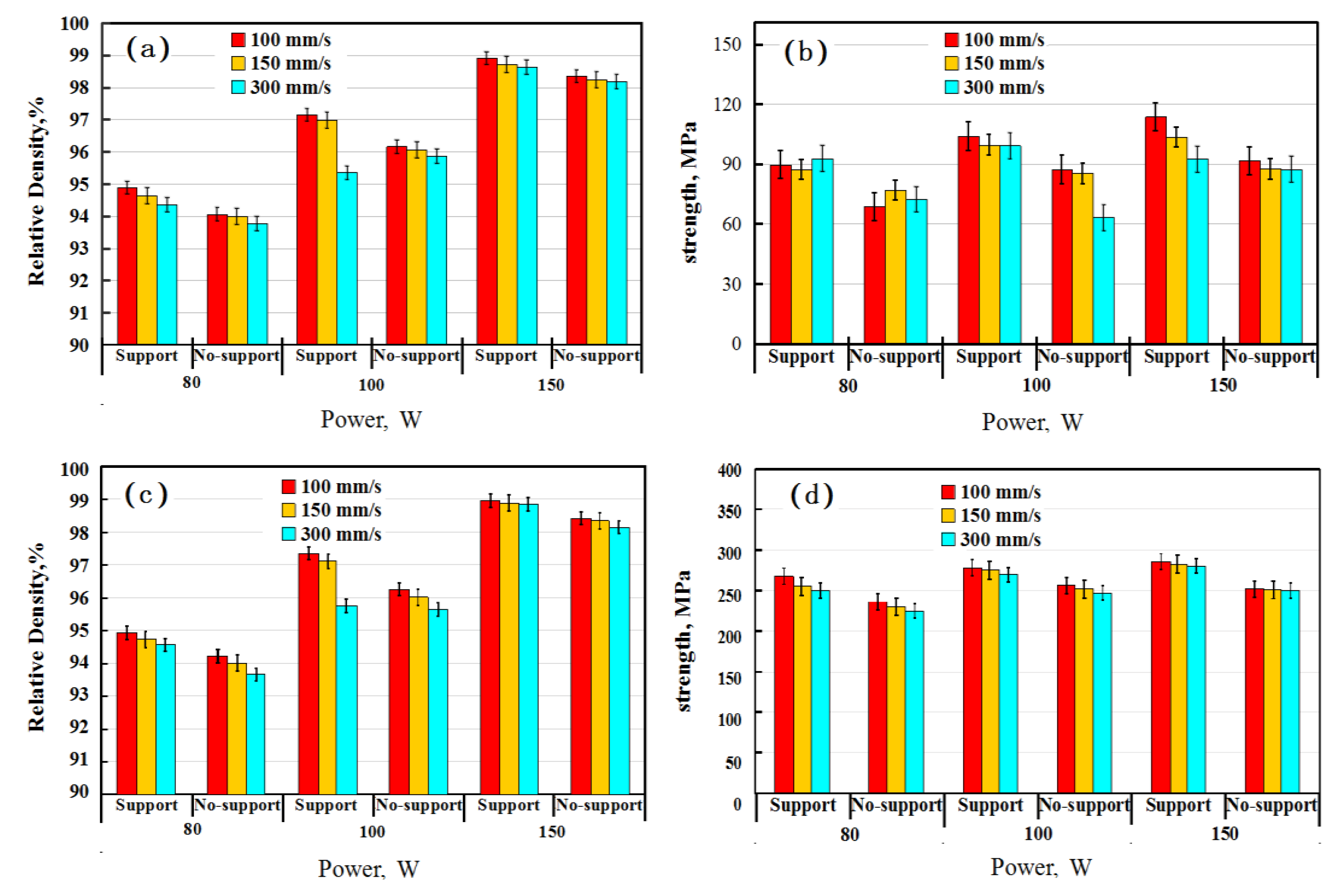 Materials 13 04423 g004 Materials 13 04423 g004