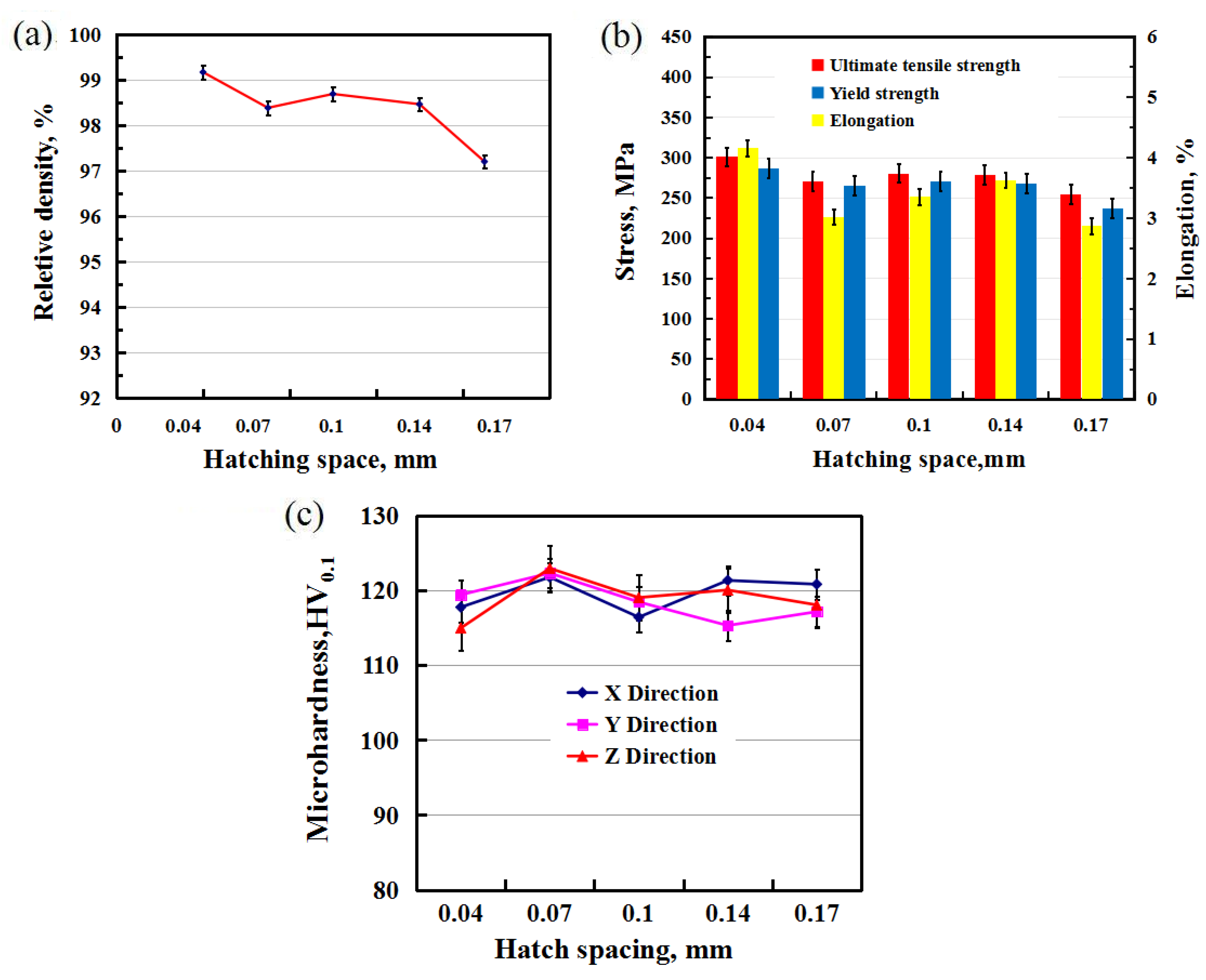 Materials 13 04423 g008 Materials 13 04423 g008