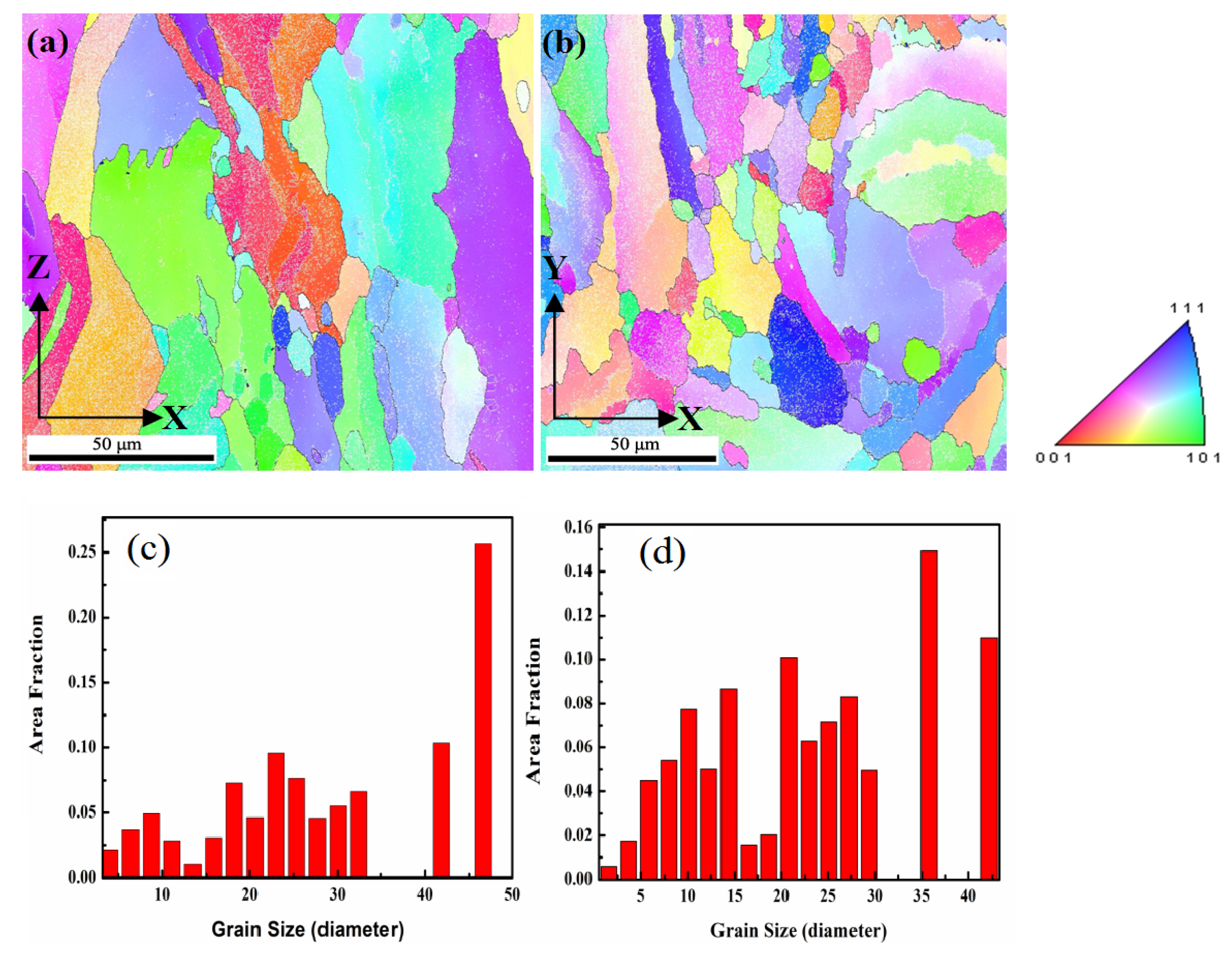 Materials 13 04423 g010 Materials 13 04423 g010