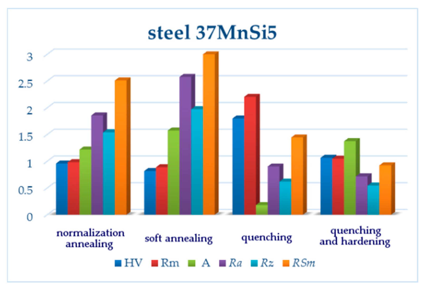 Materials 13 04424 g014