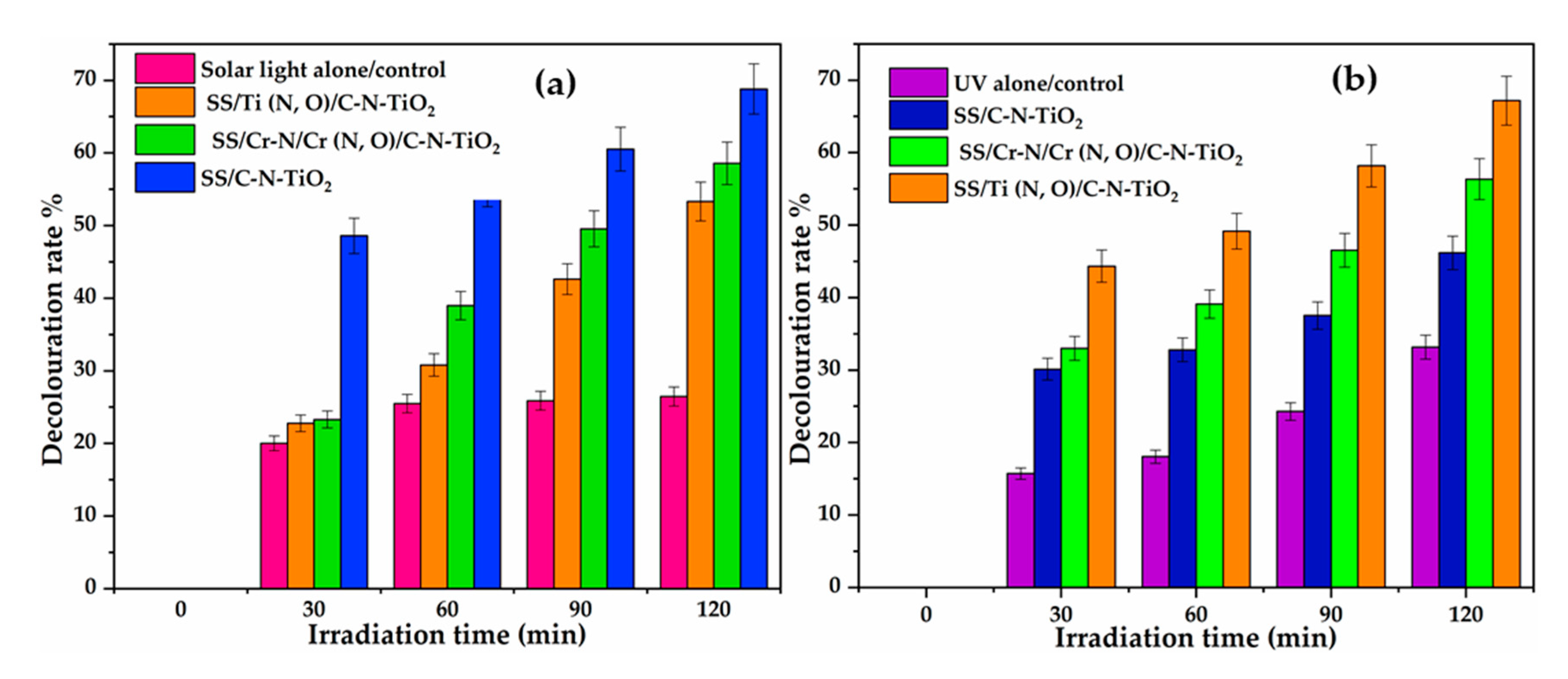 Materials 13 04426 g006 Materials 13 04426 g006