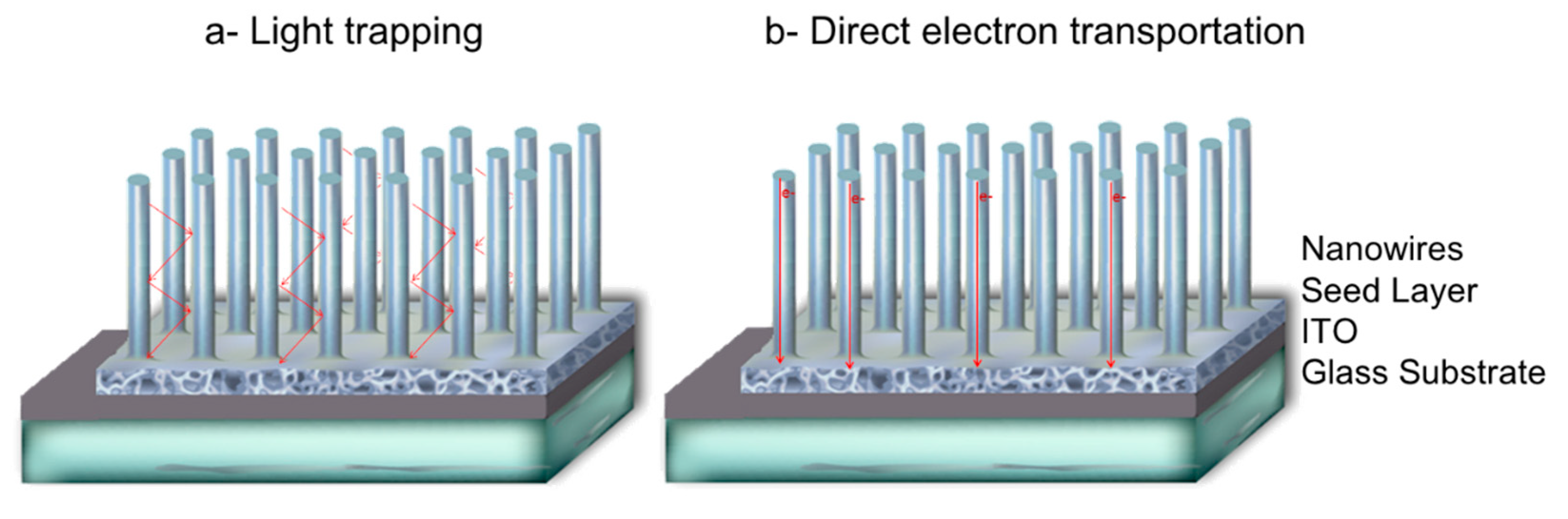Materials 13 04427 g001 Materials 13 04427 g001