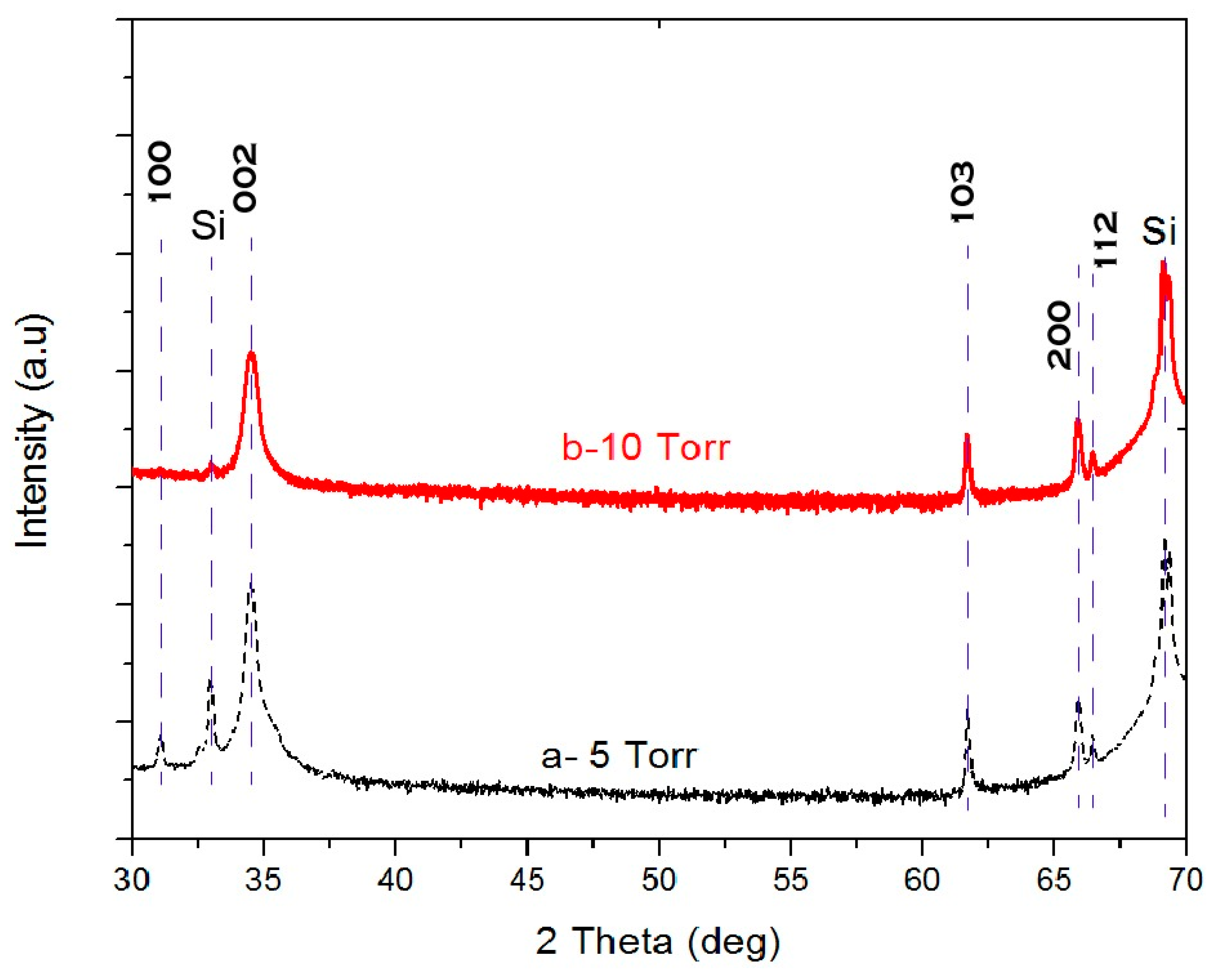 Materials 13 04427 g007 Materials 13 04427 g007