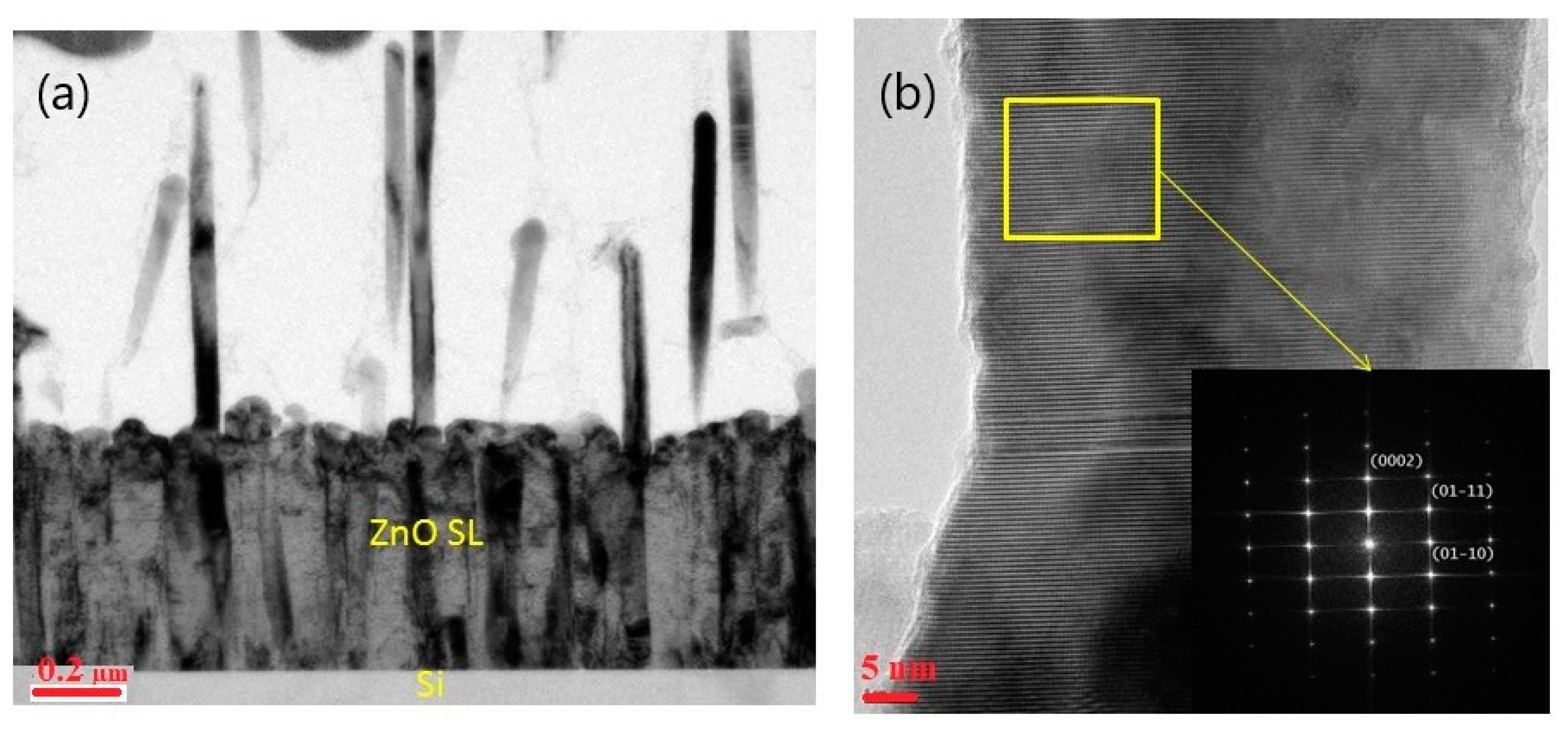 Materials 13 04427 g008 Materials 13 04427 g008
