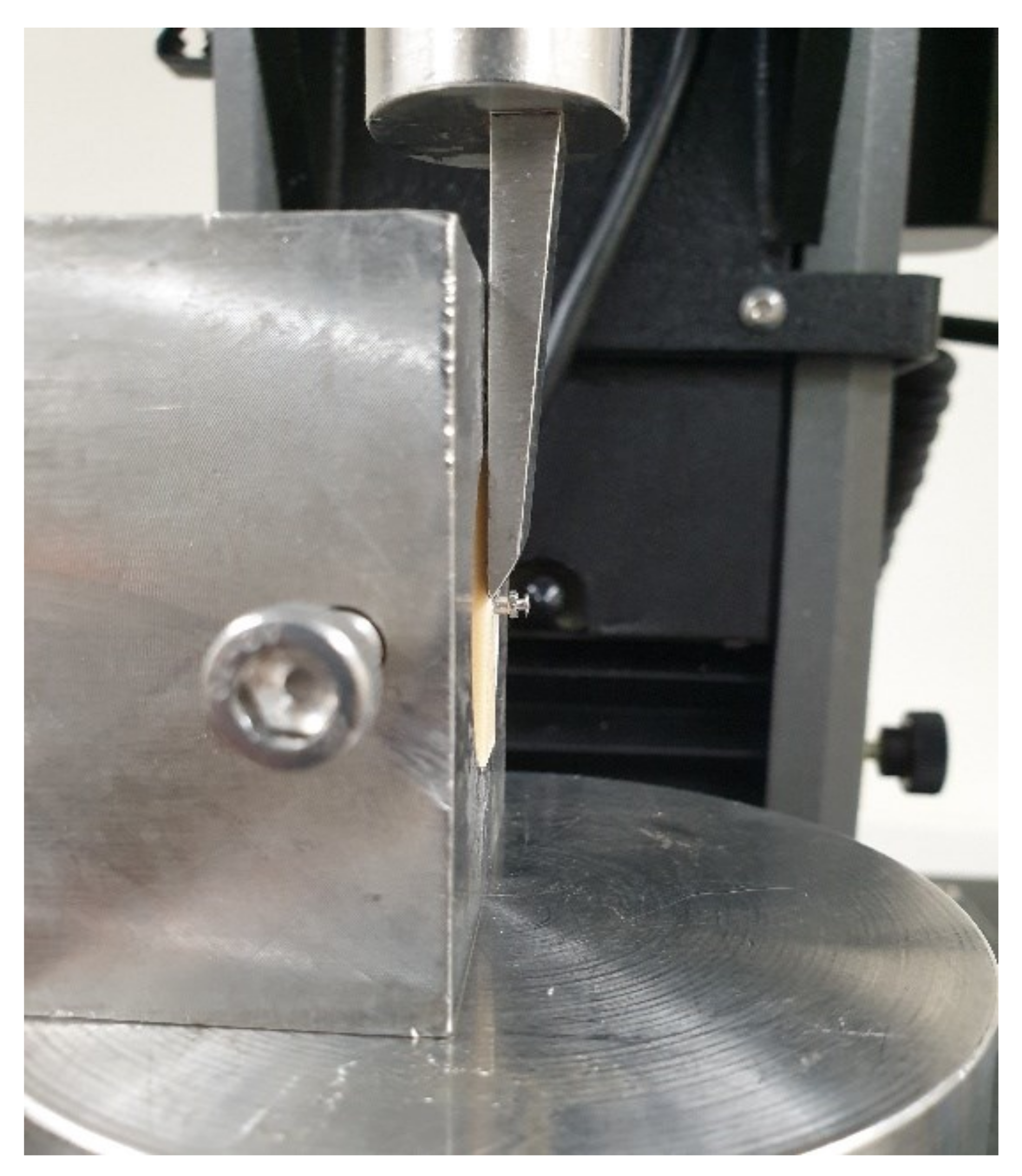 Materials 13 04433 g003