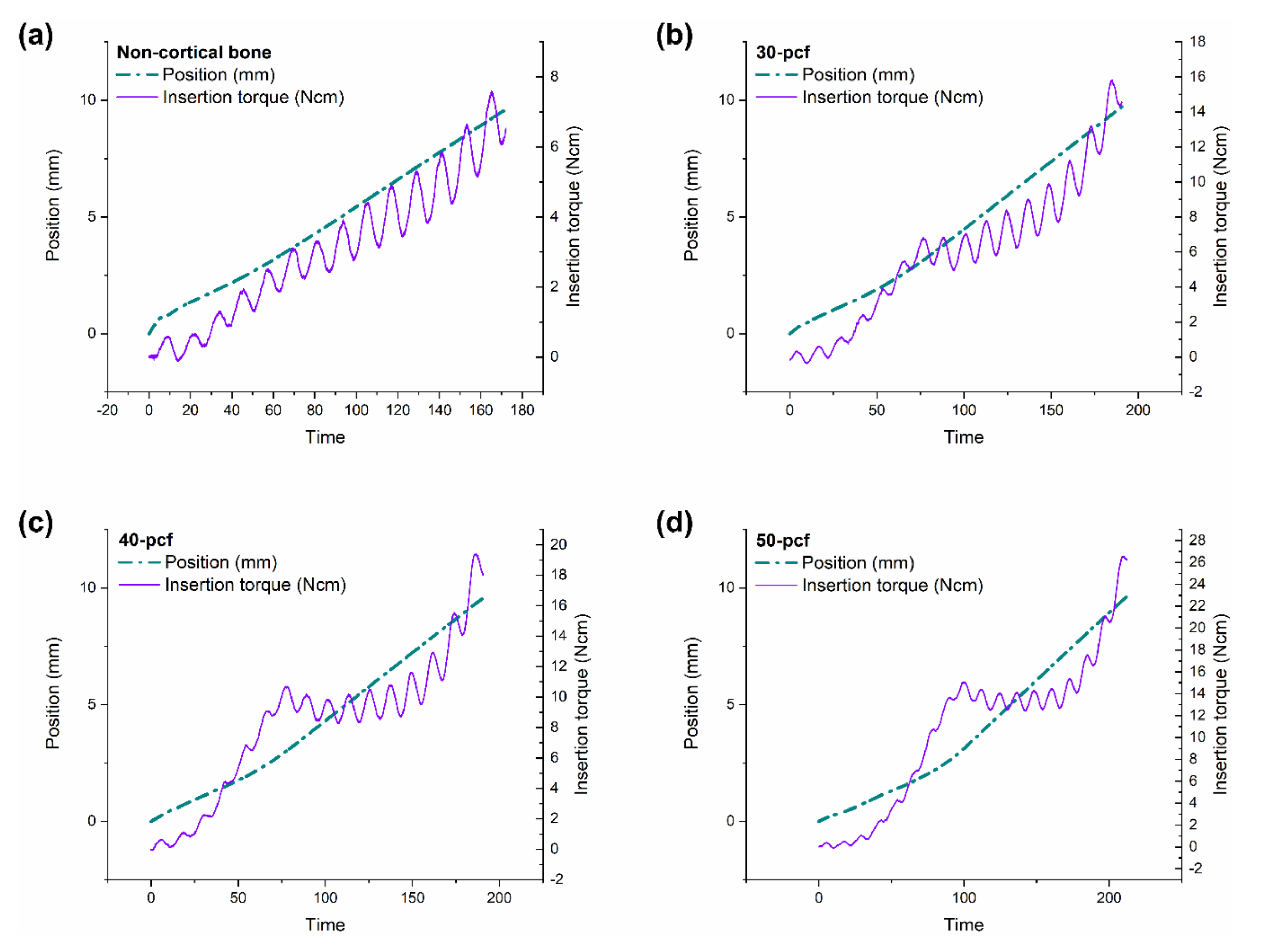 Materials 13 04433 g004