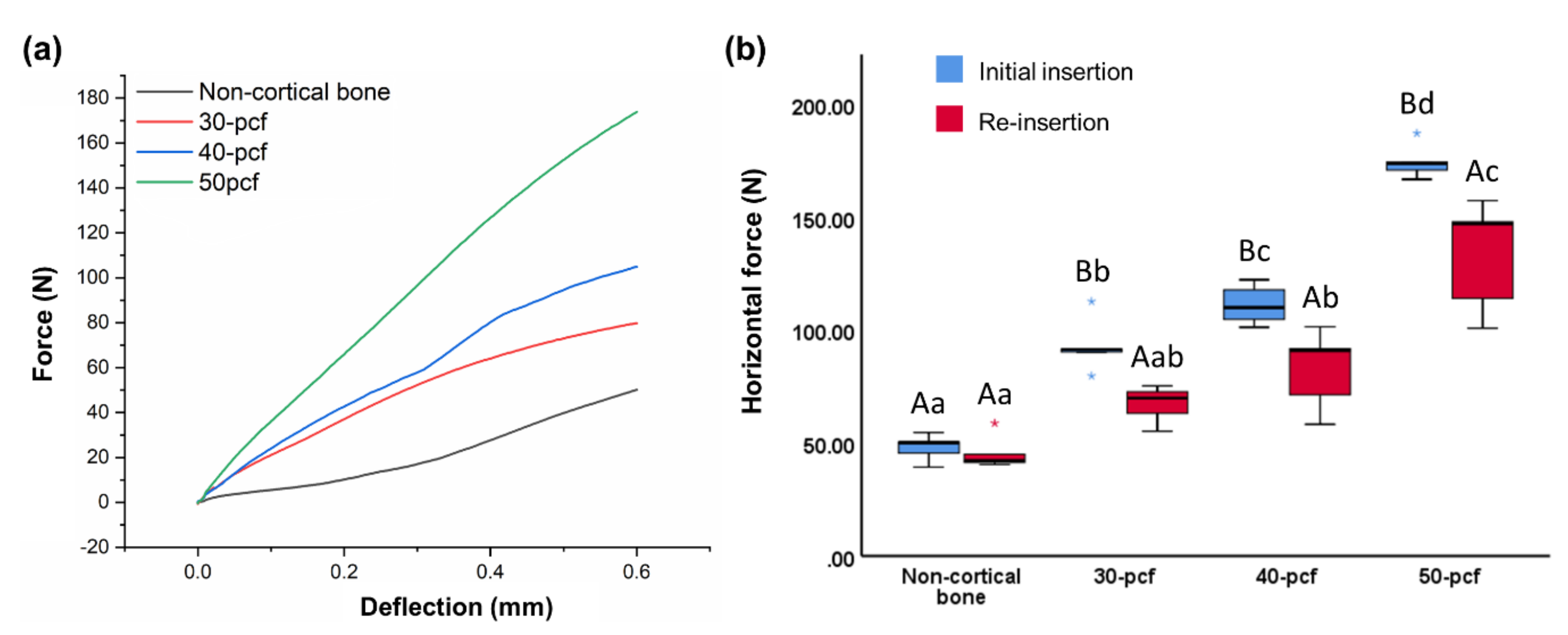 Materials 13 04433 g006