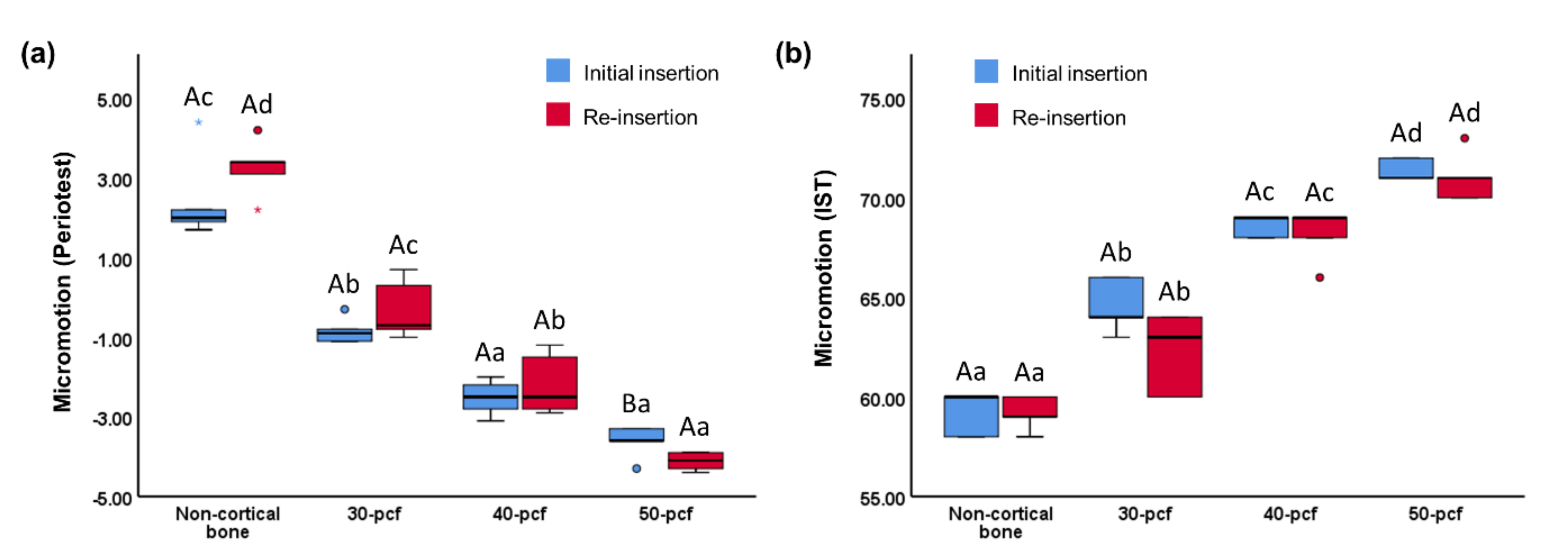 Materials 13 04433 g007
