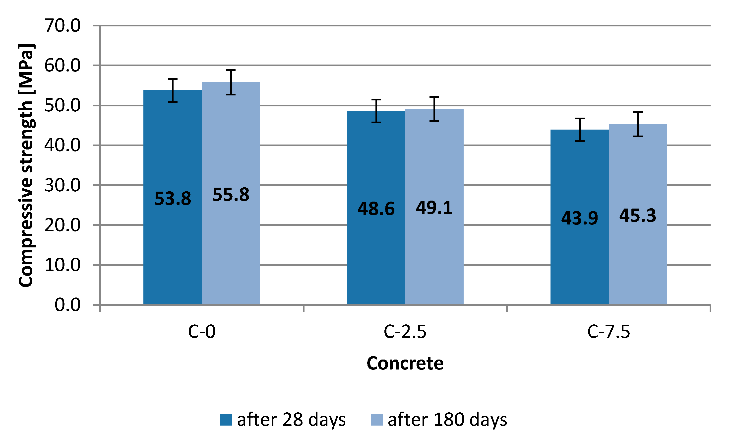 Materials 13 04434 g006