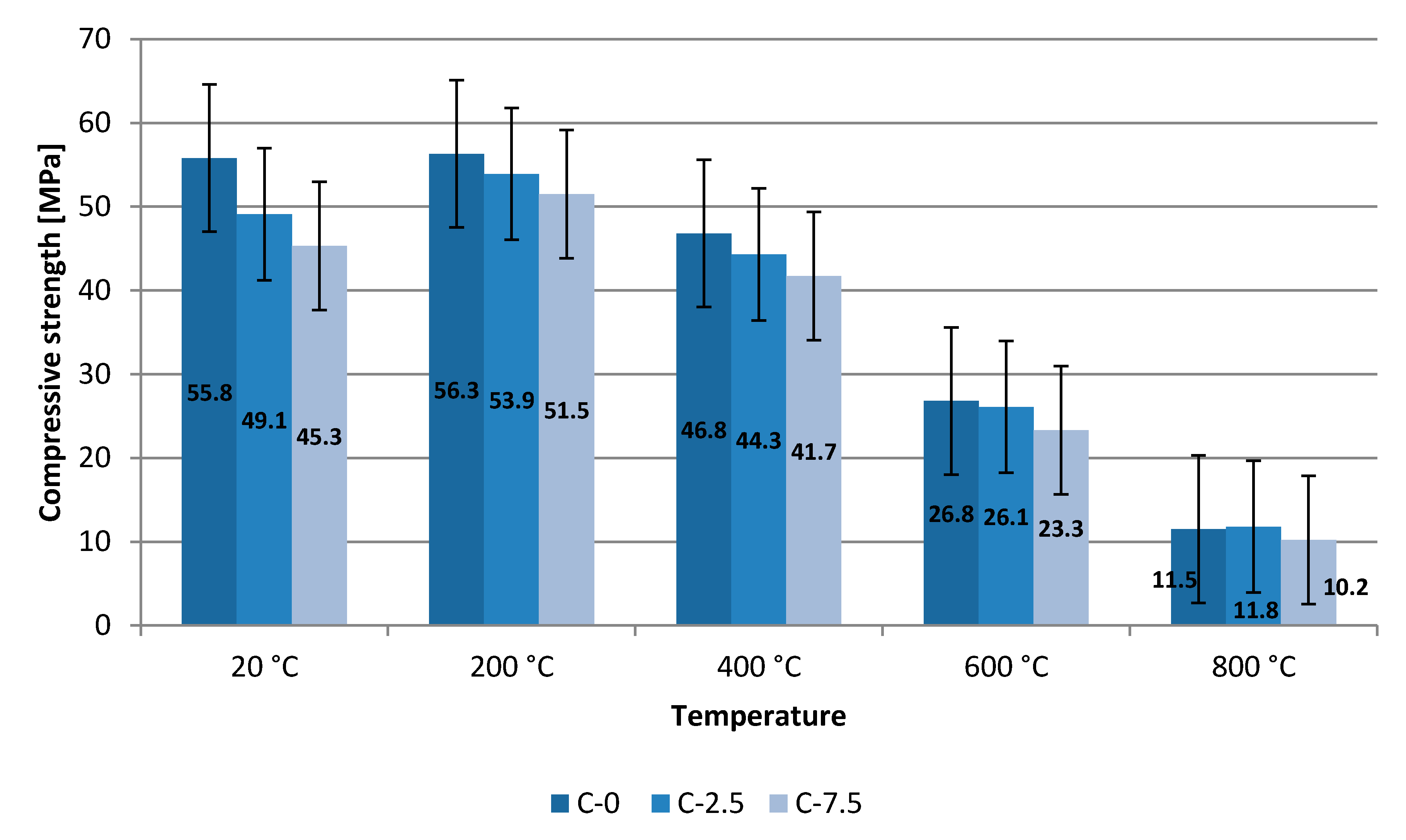 Materials 13 04434 g007