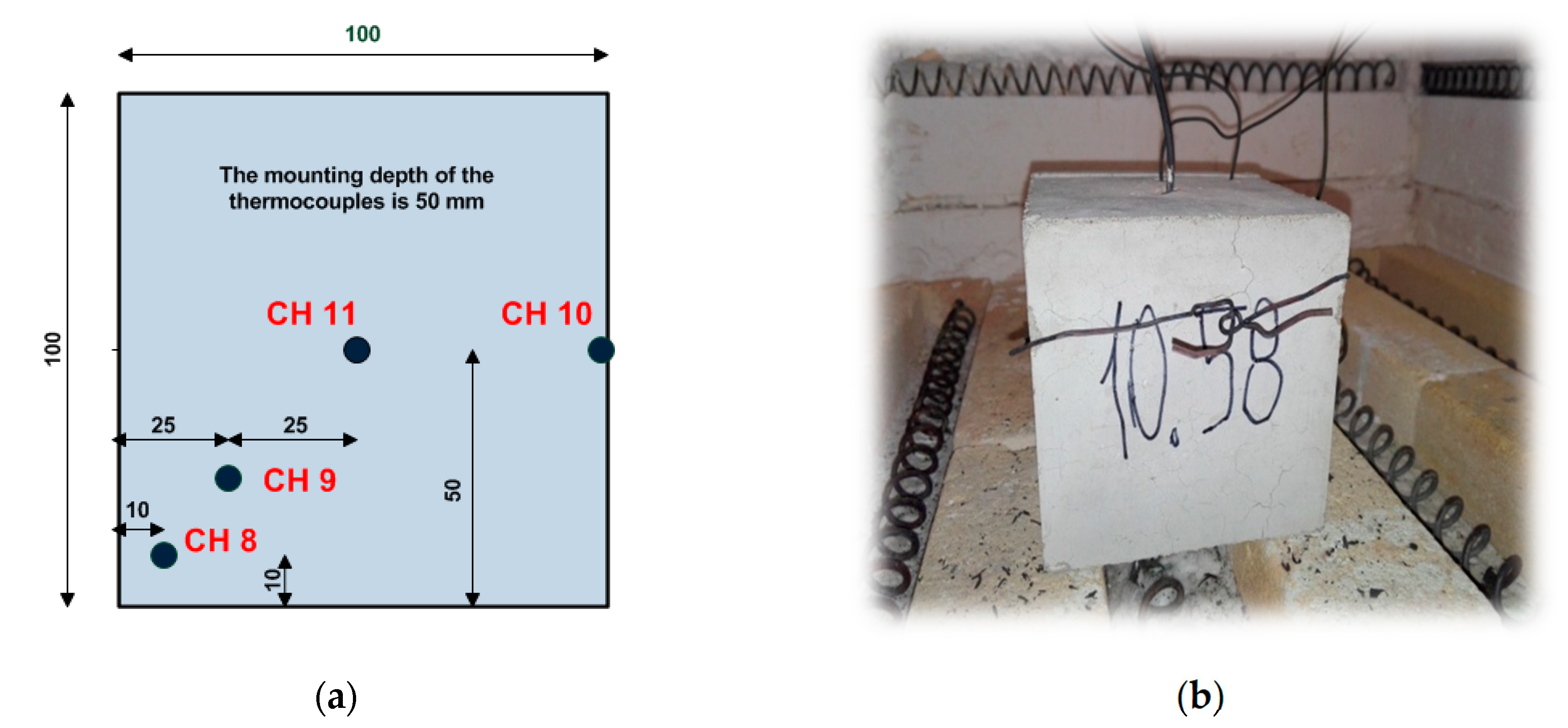 Materials 13 04434 g009