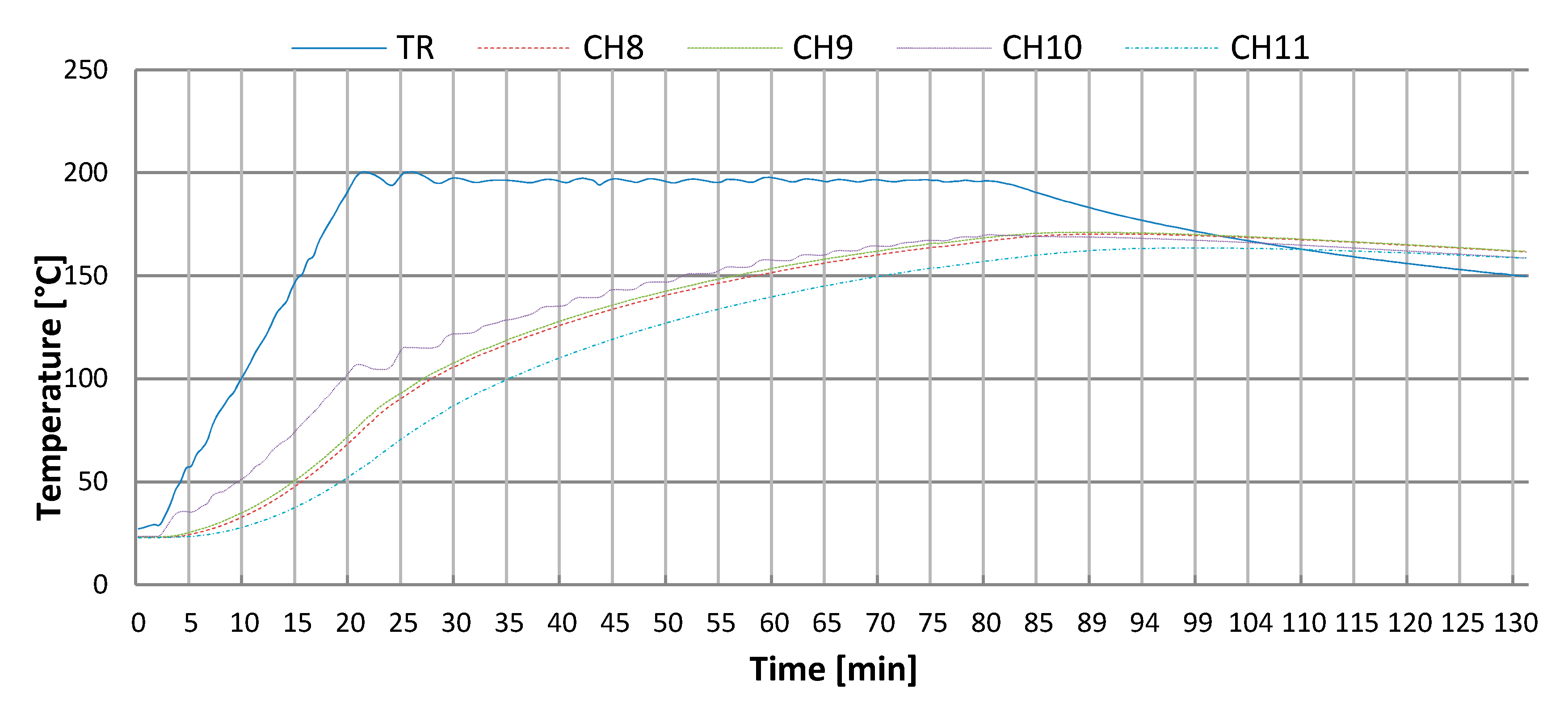 Materials 13 04434 g010
