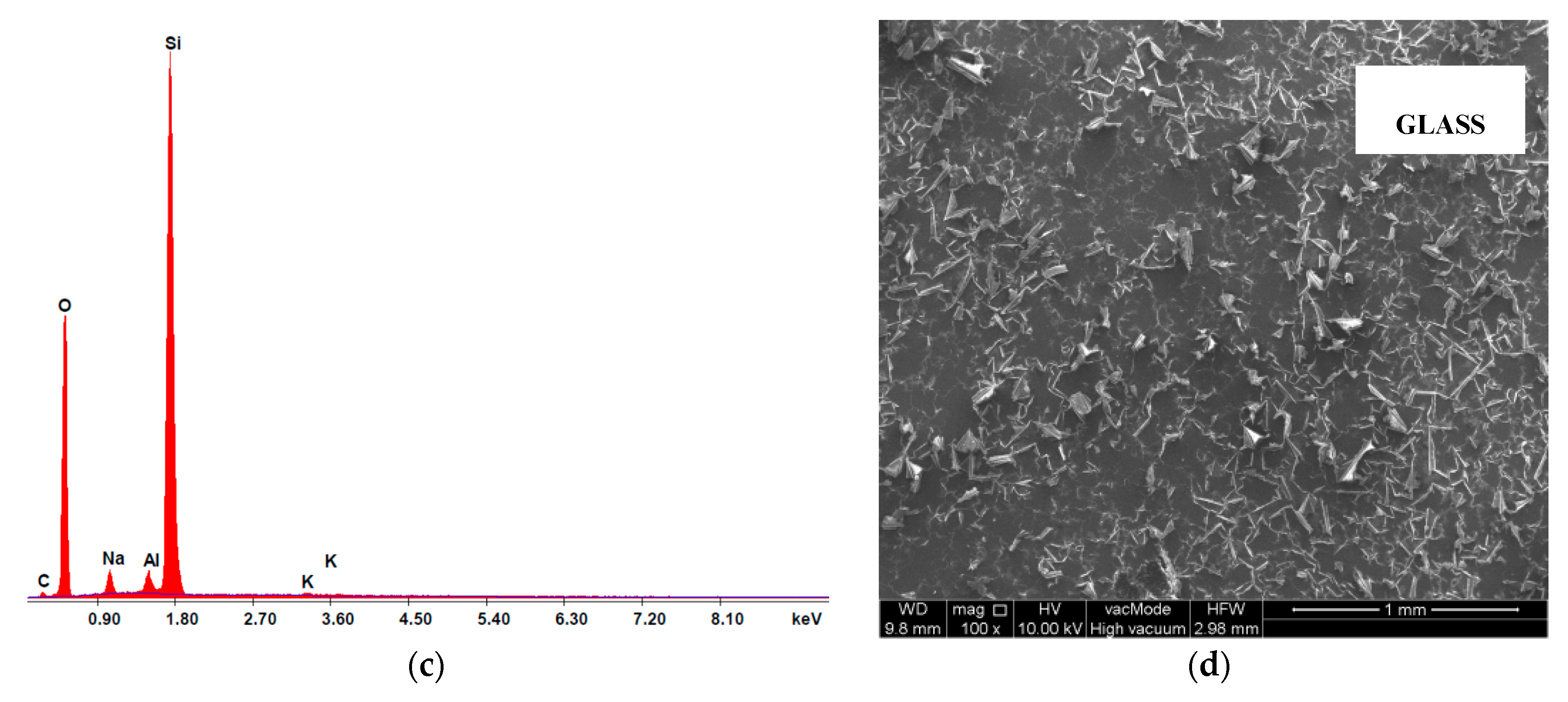 Materials 13 04434 g015b