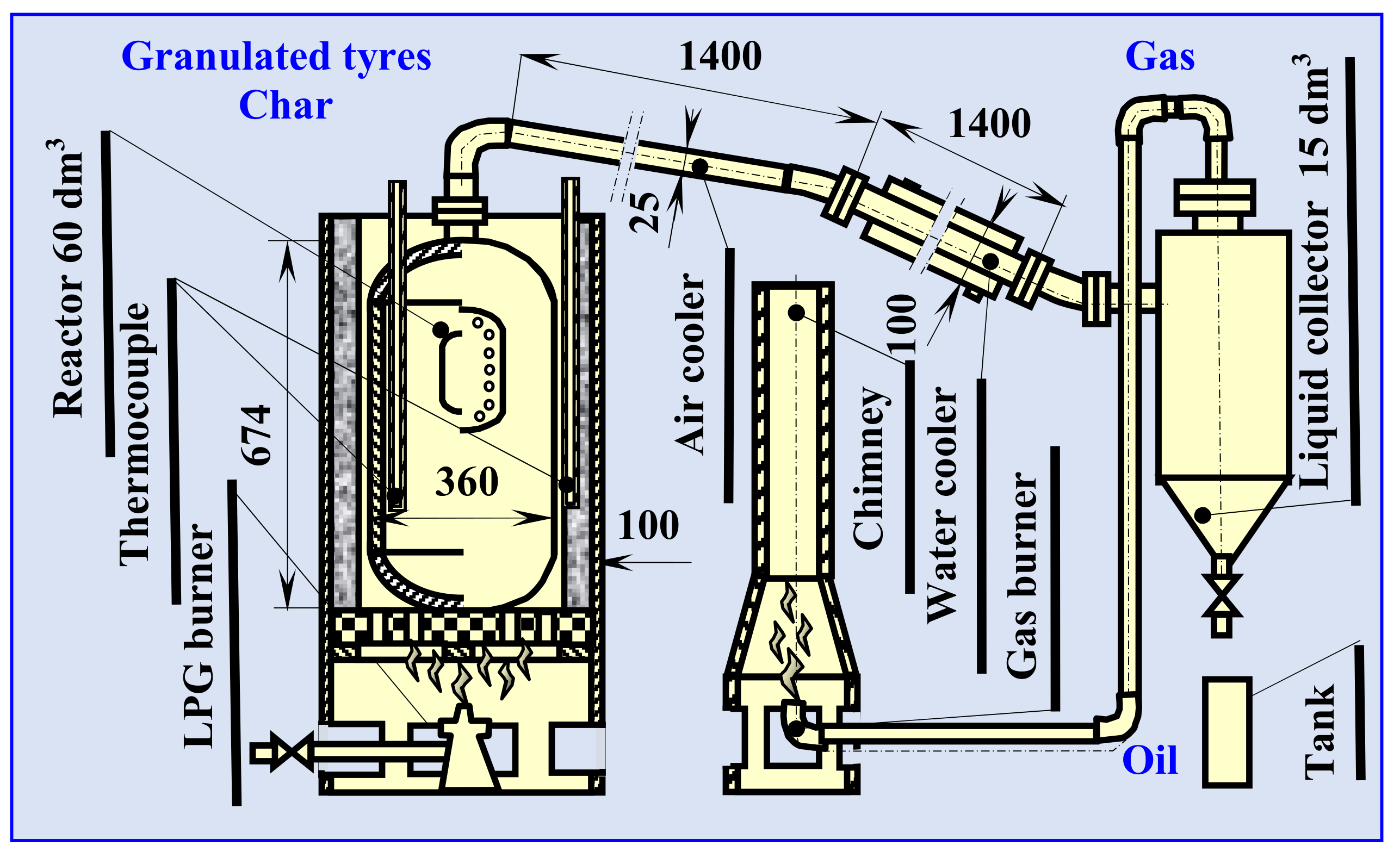 Materials 13 04435 g003