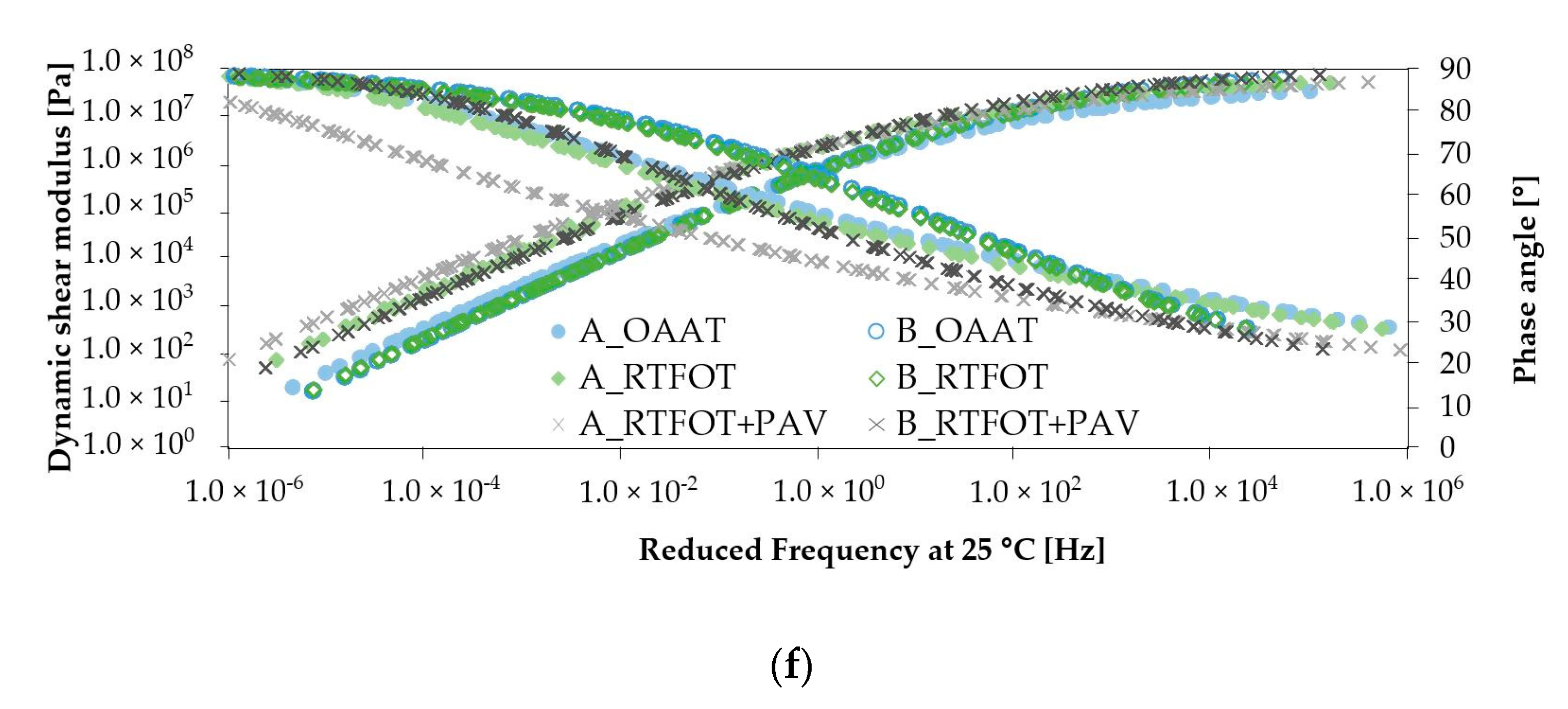 Materials 13 04438 g003b