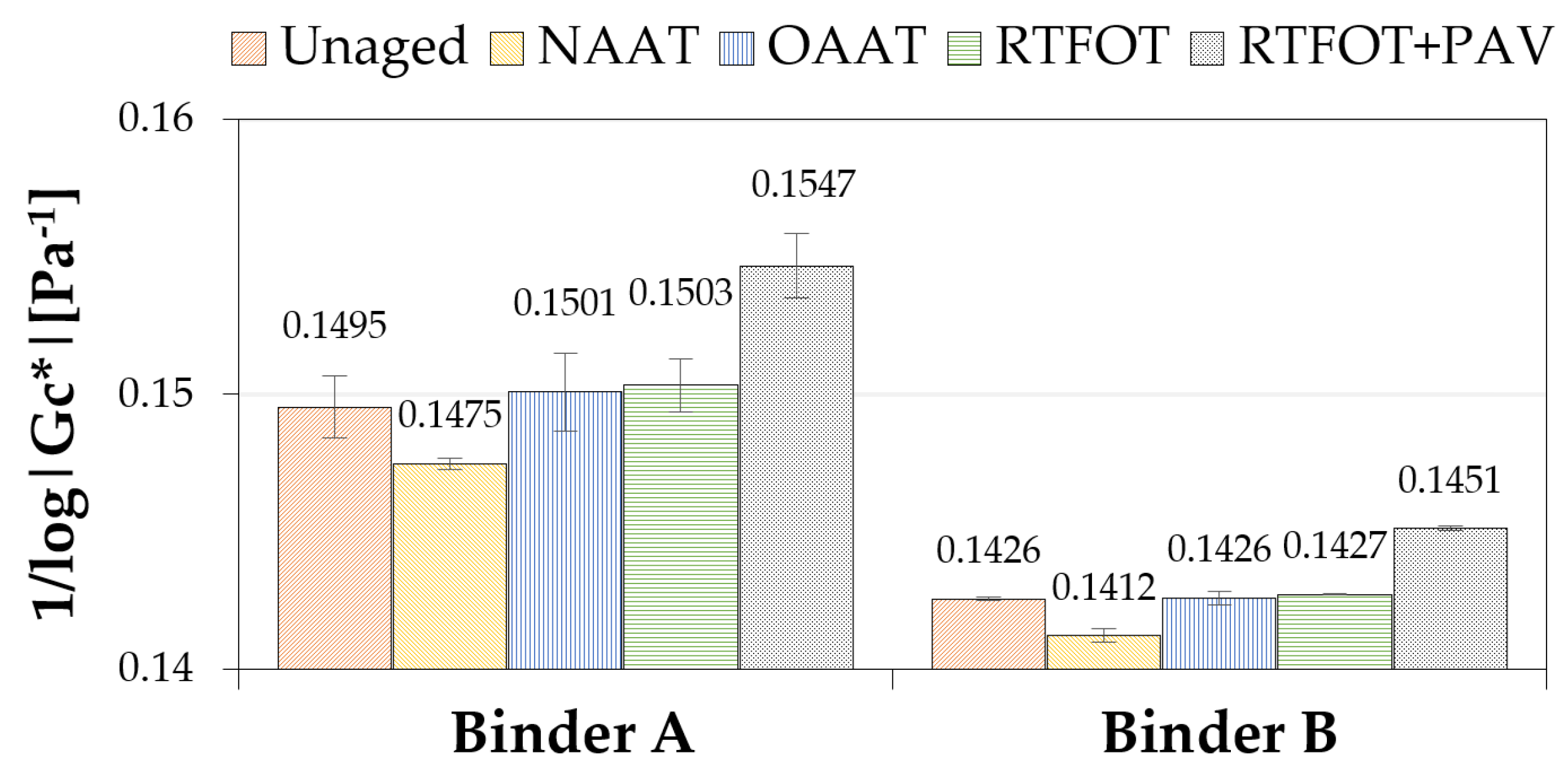 Materials 13 04438 g005