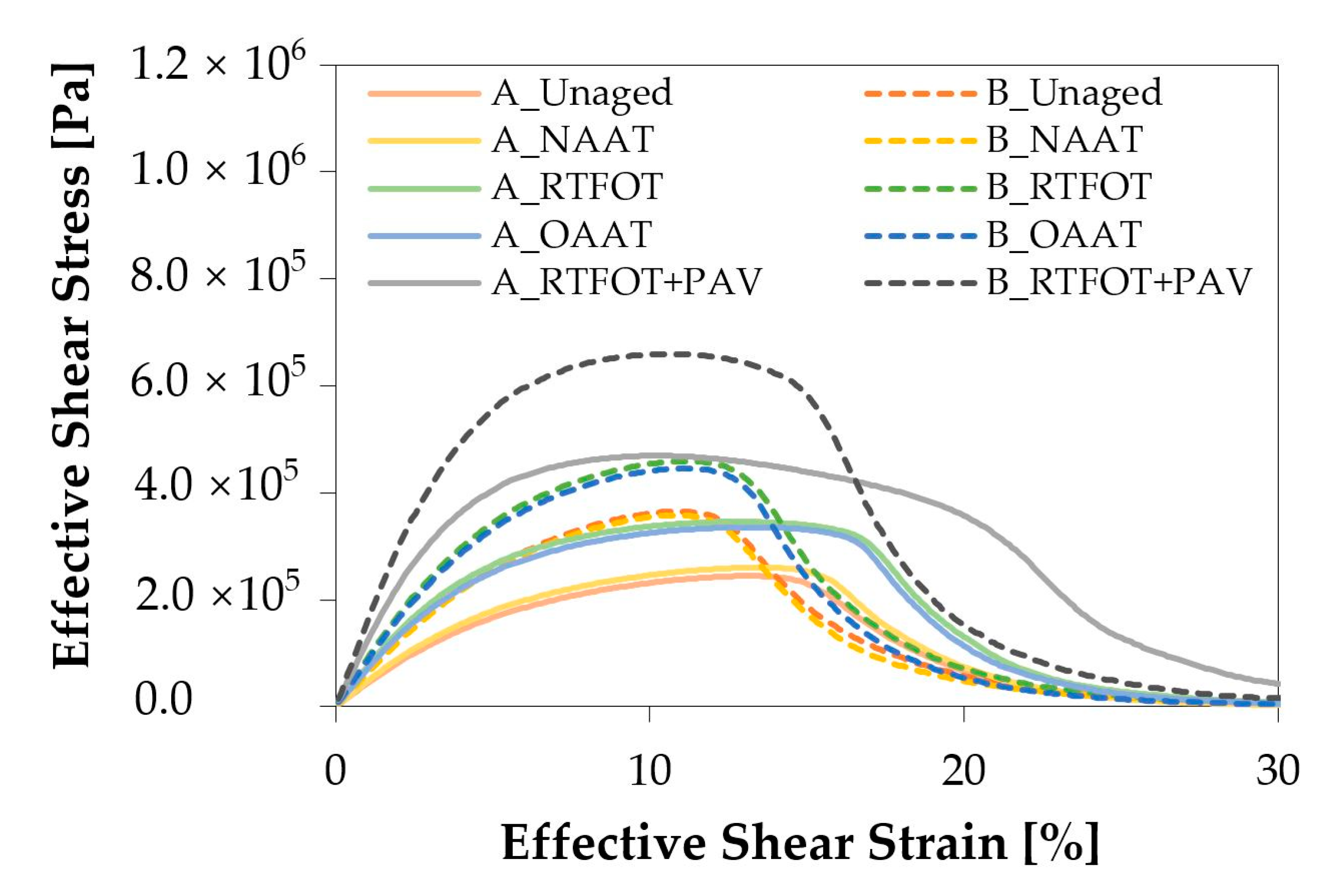Materials 13 04438 g006