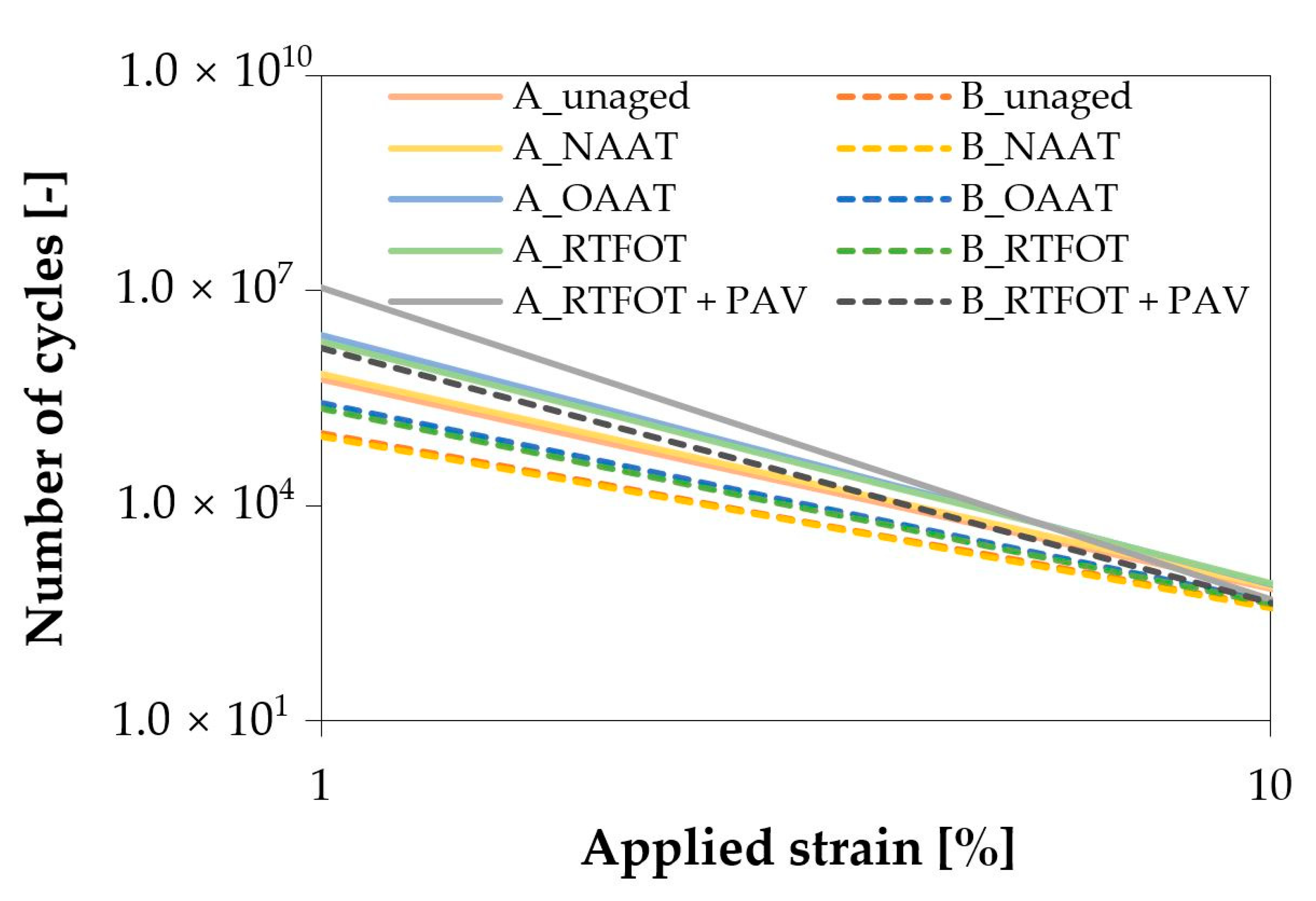 Materials 13 04438 g007