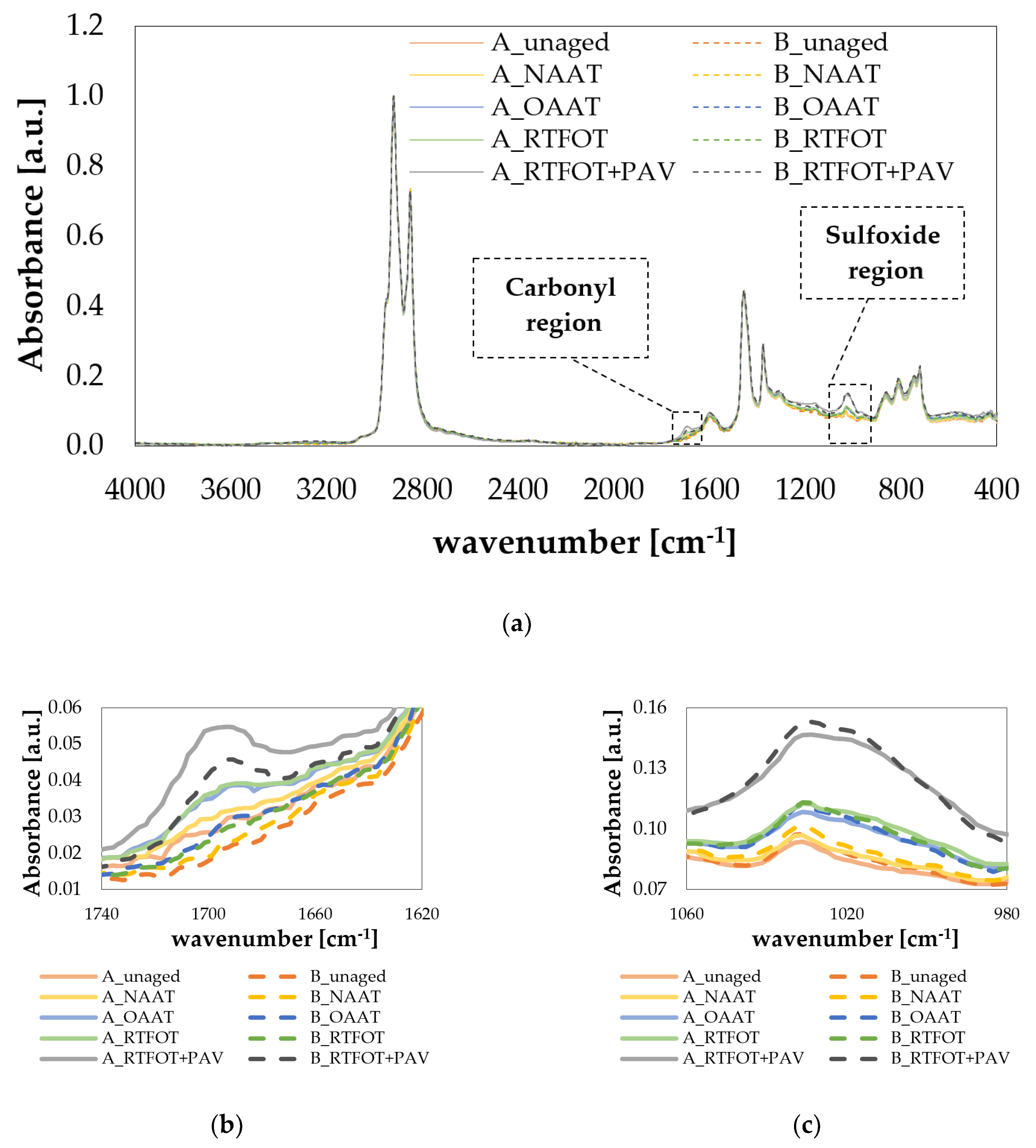 Materials 13 04438 g008