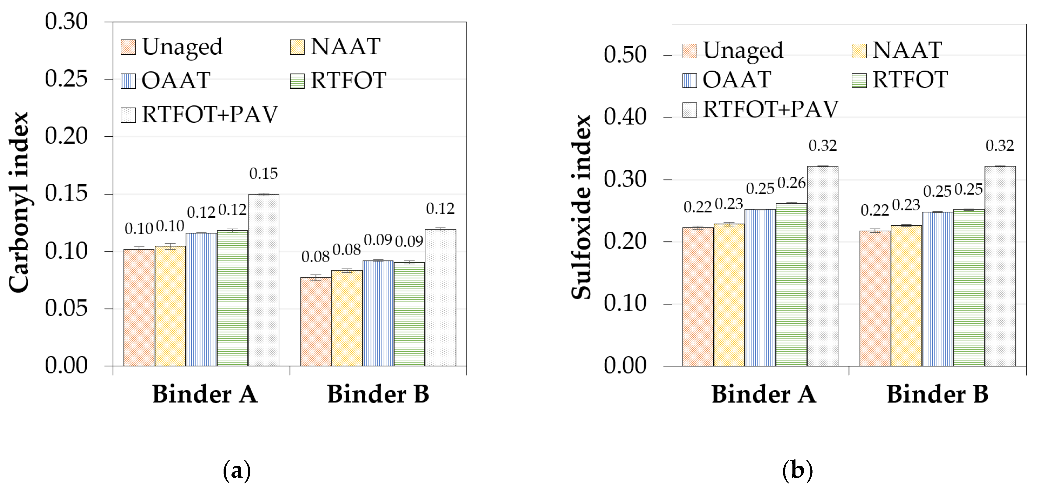 Materials 13 04438 g009