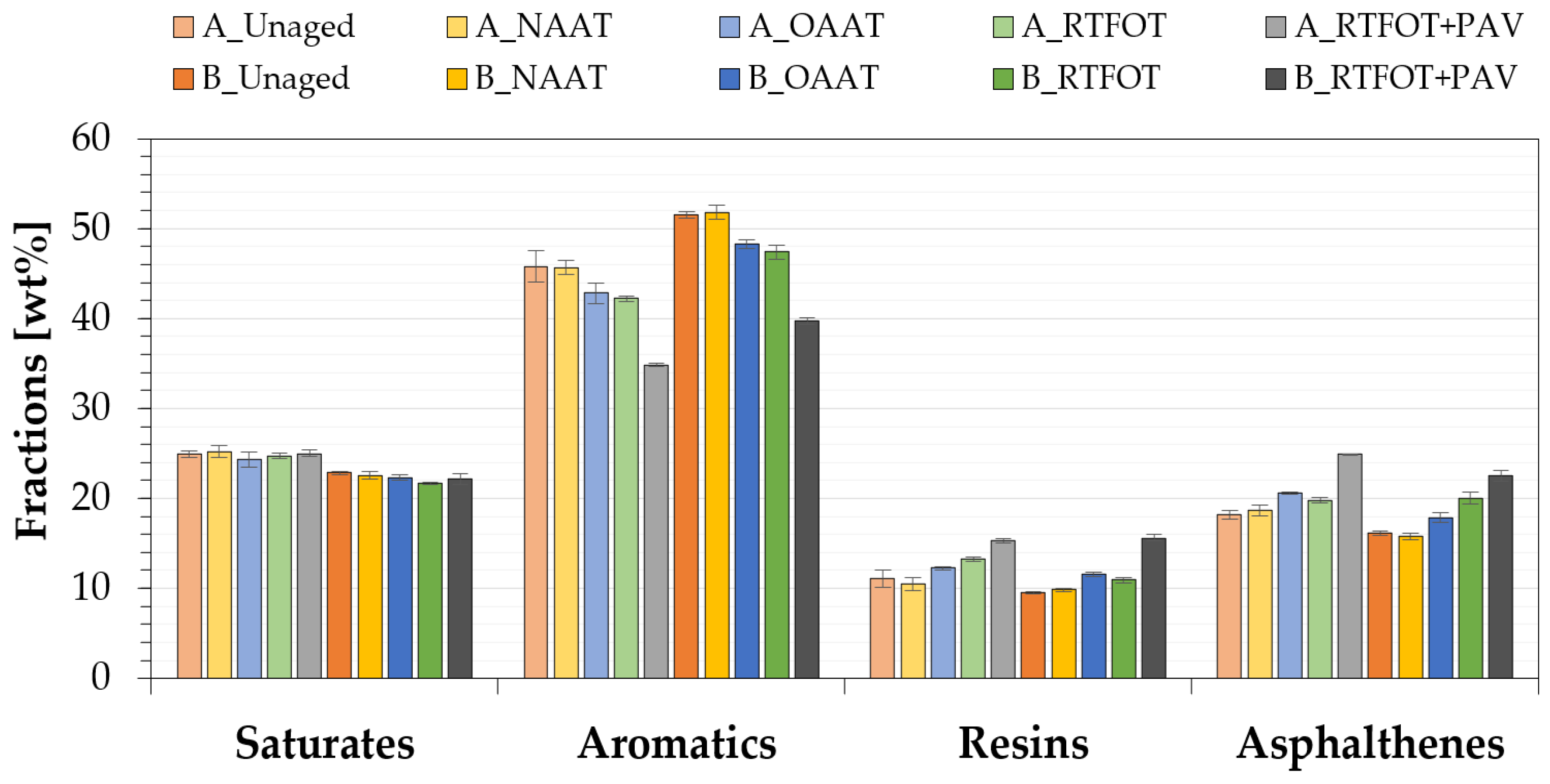 Materials 13 04438 g010