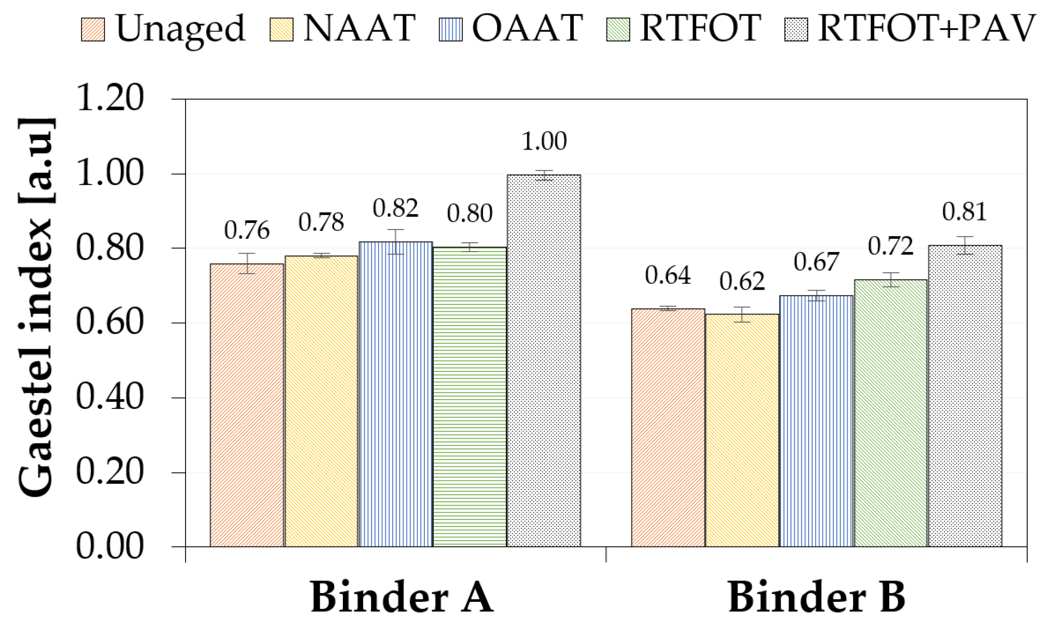 Materials 13 04438 g011