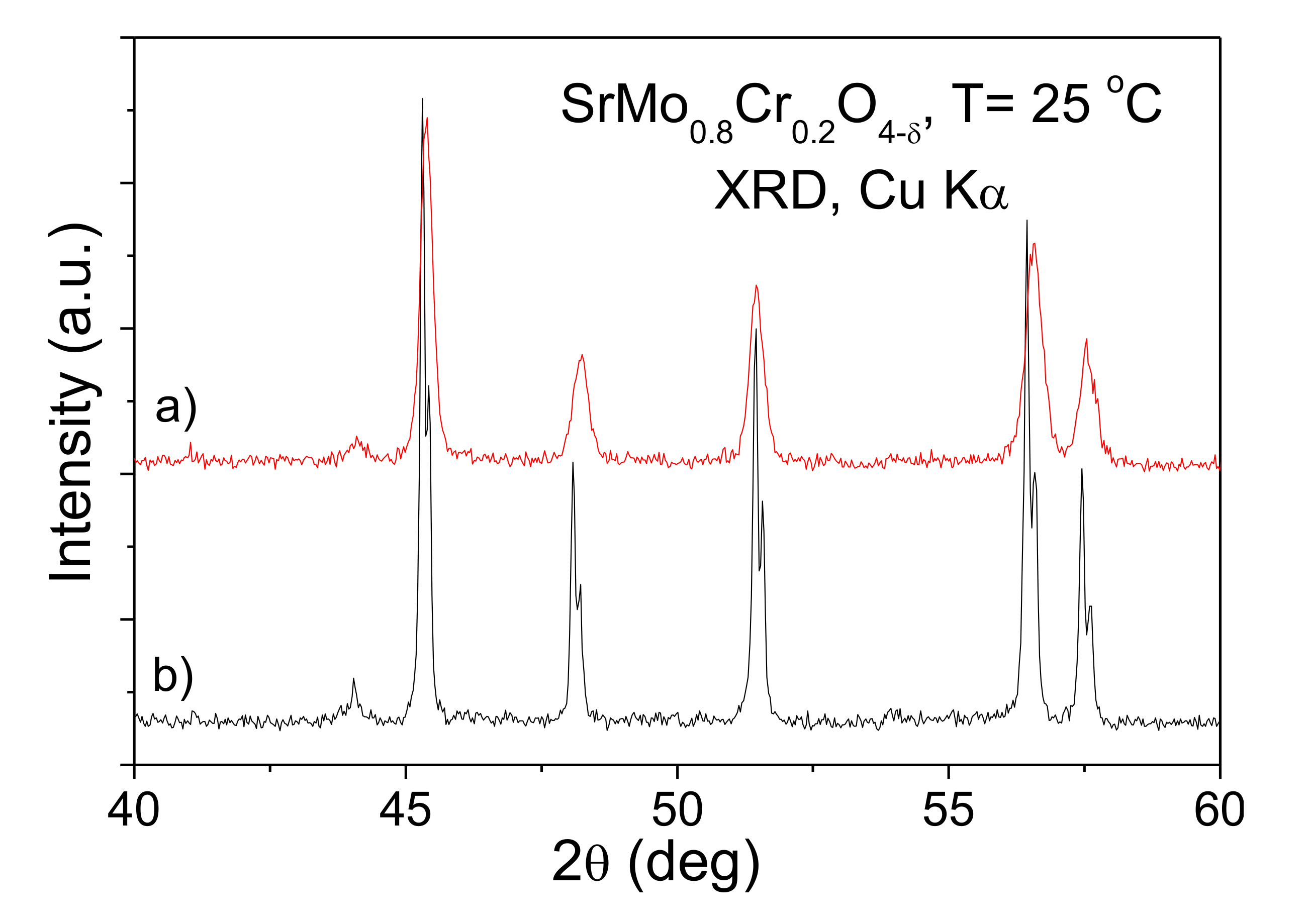 Materials 13 04441 g001