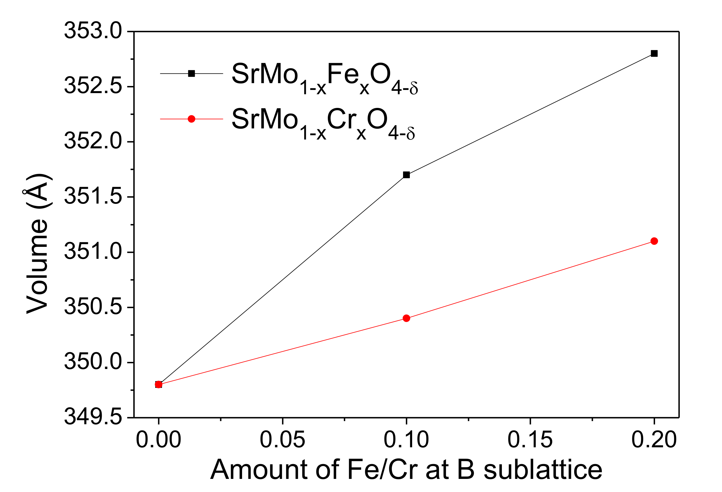 Materials 13 04441 g002