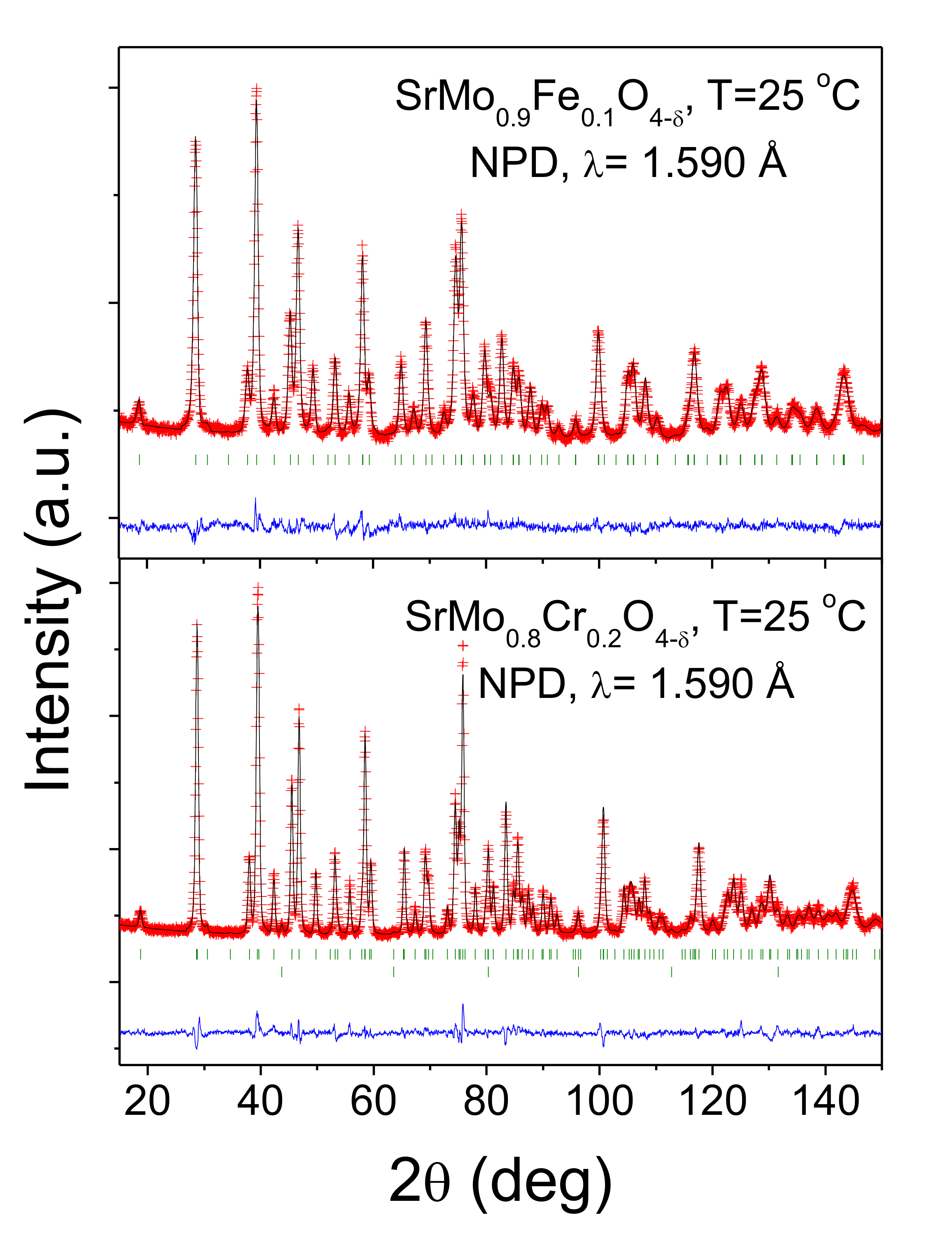 Materials 13 04441 g003