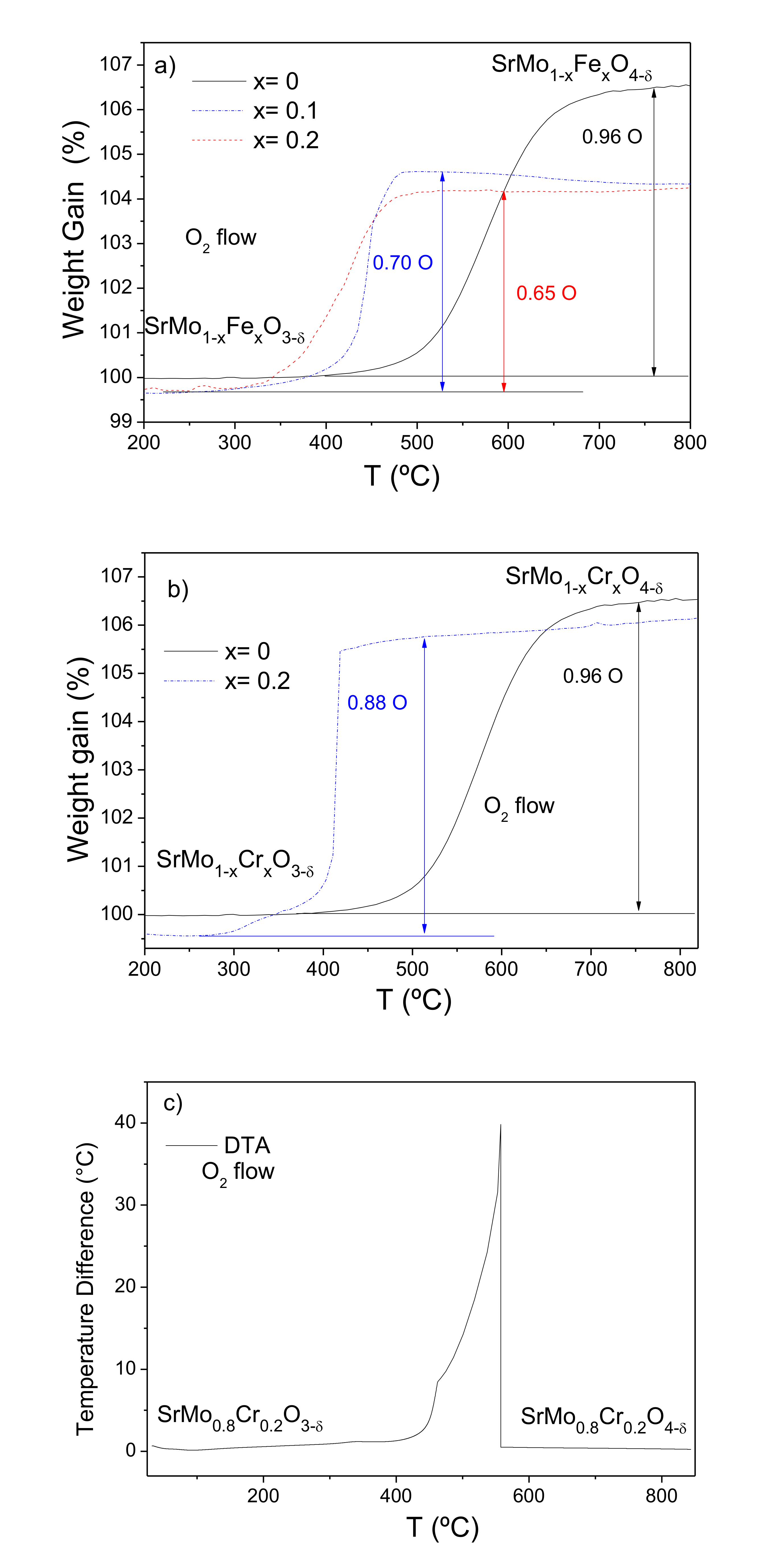 Materials 13 04441 g004