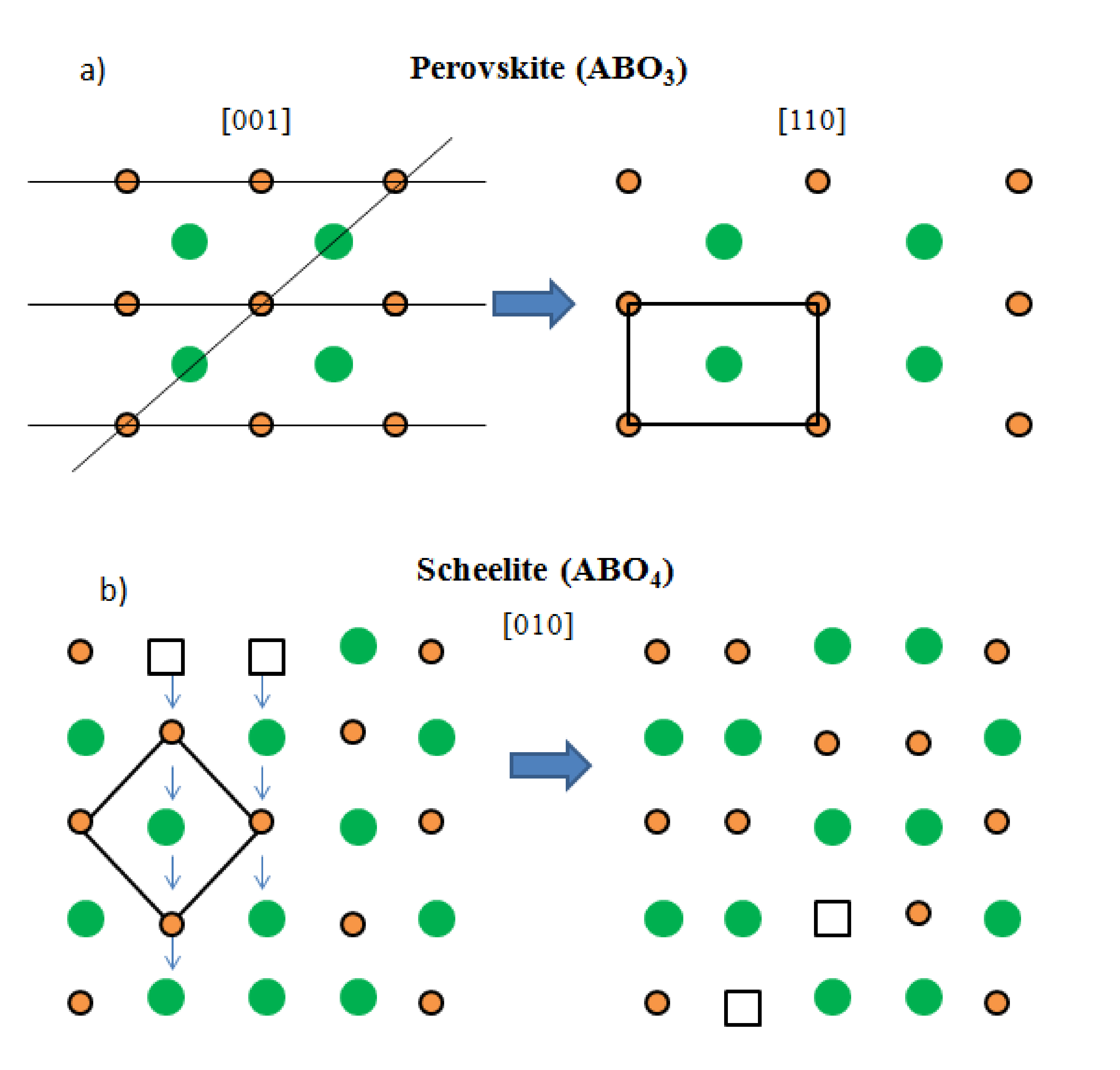 Materials 13 04441 g006