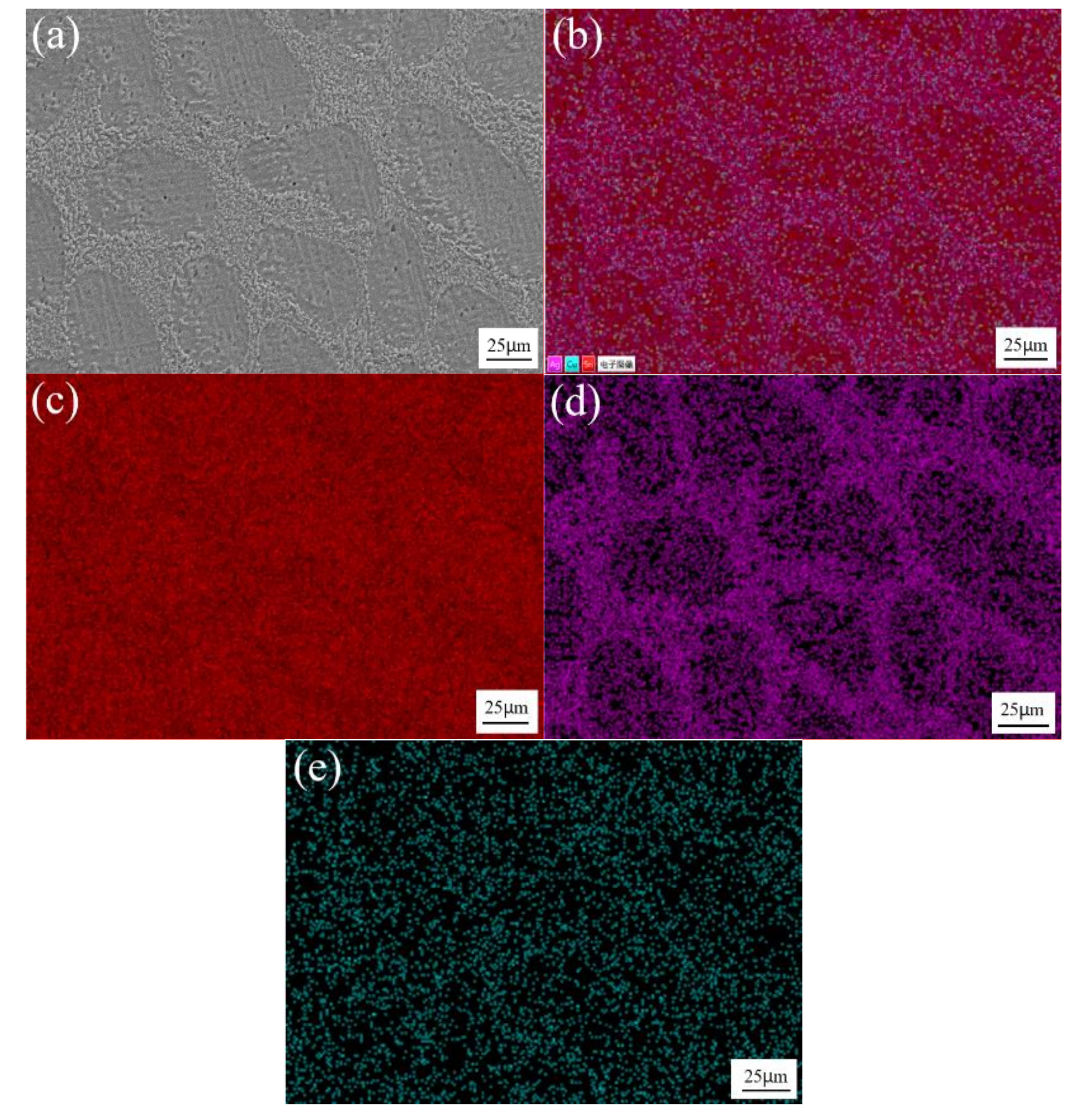 Materials 13 04443 g003