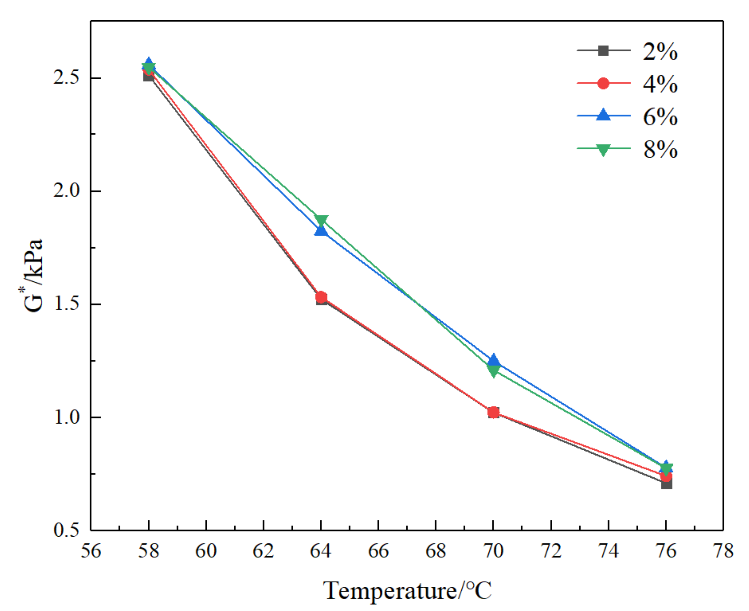 Materials 13 04446 g001