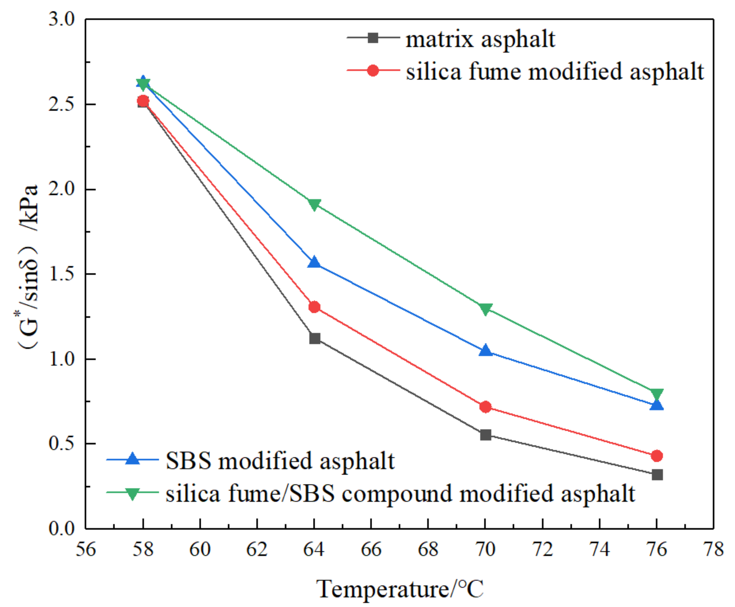 Materials 13 04446 g004
