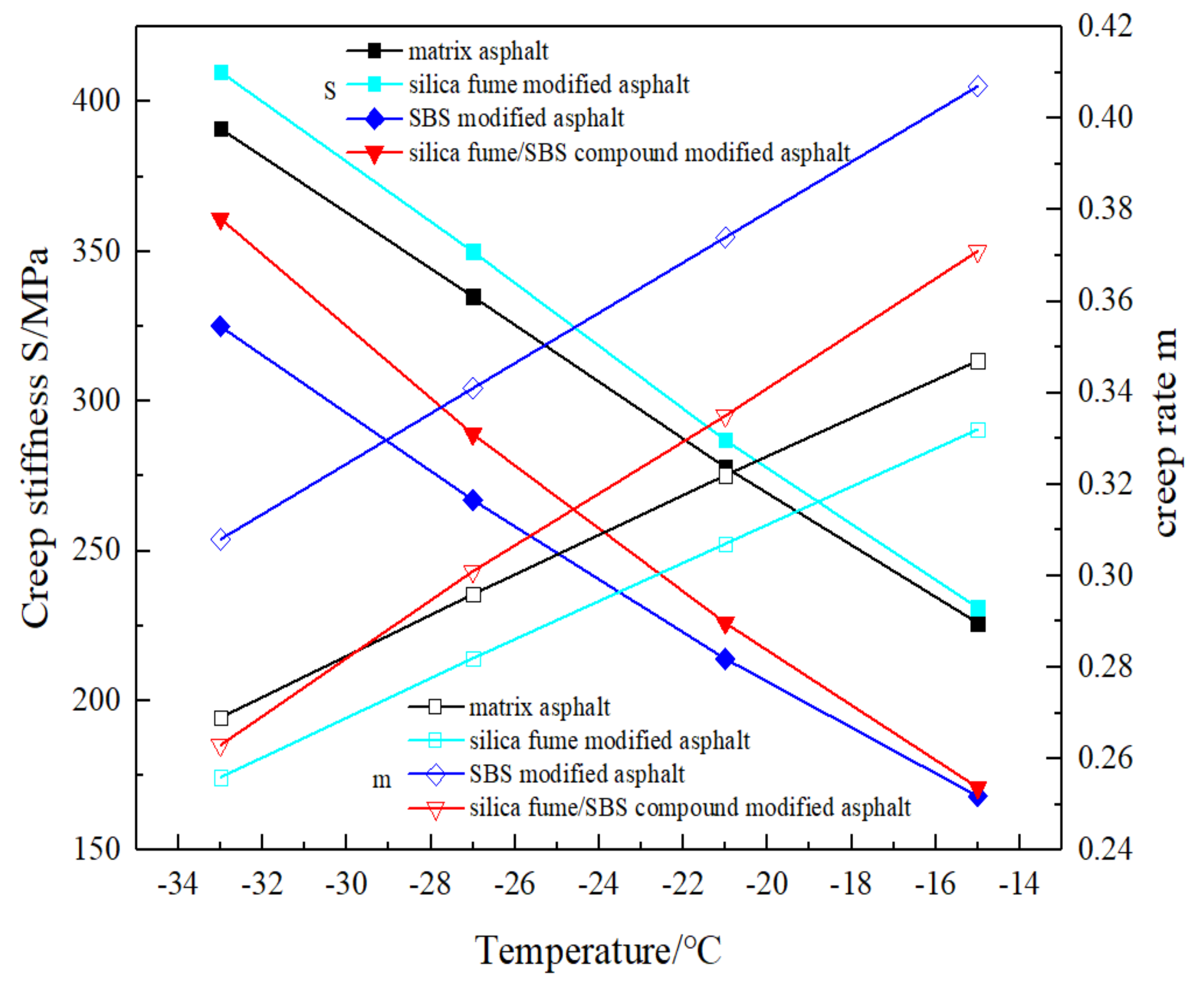 Materials 13 04446 g007