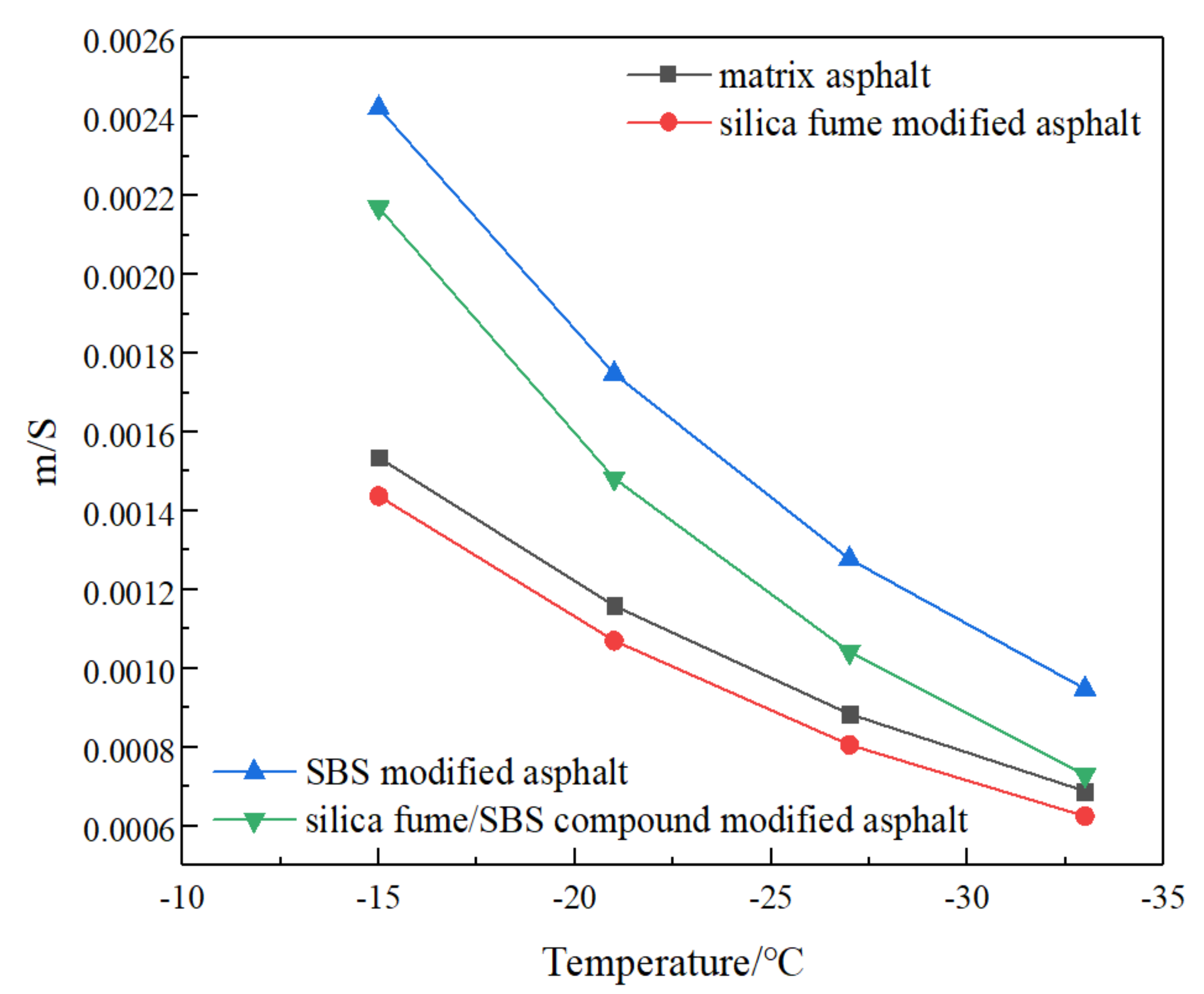 Materials 13 04446 g008