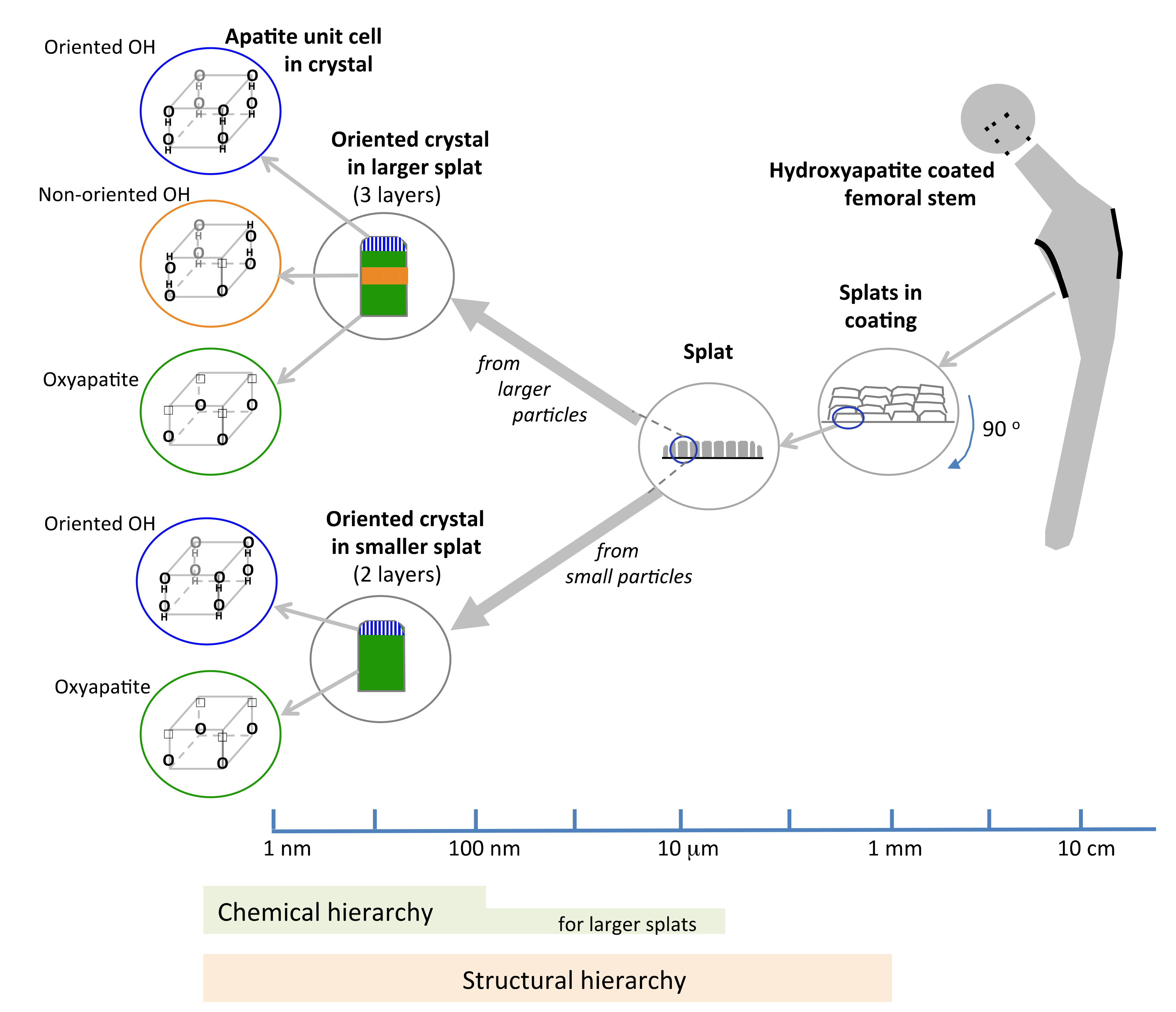 Materials 13 04447 g010