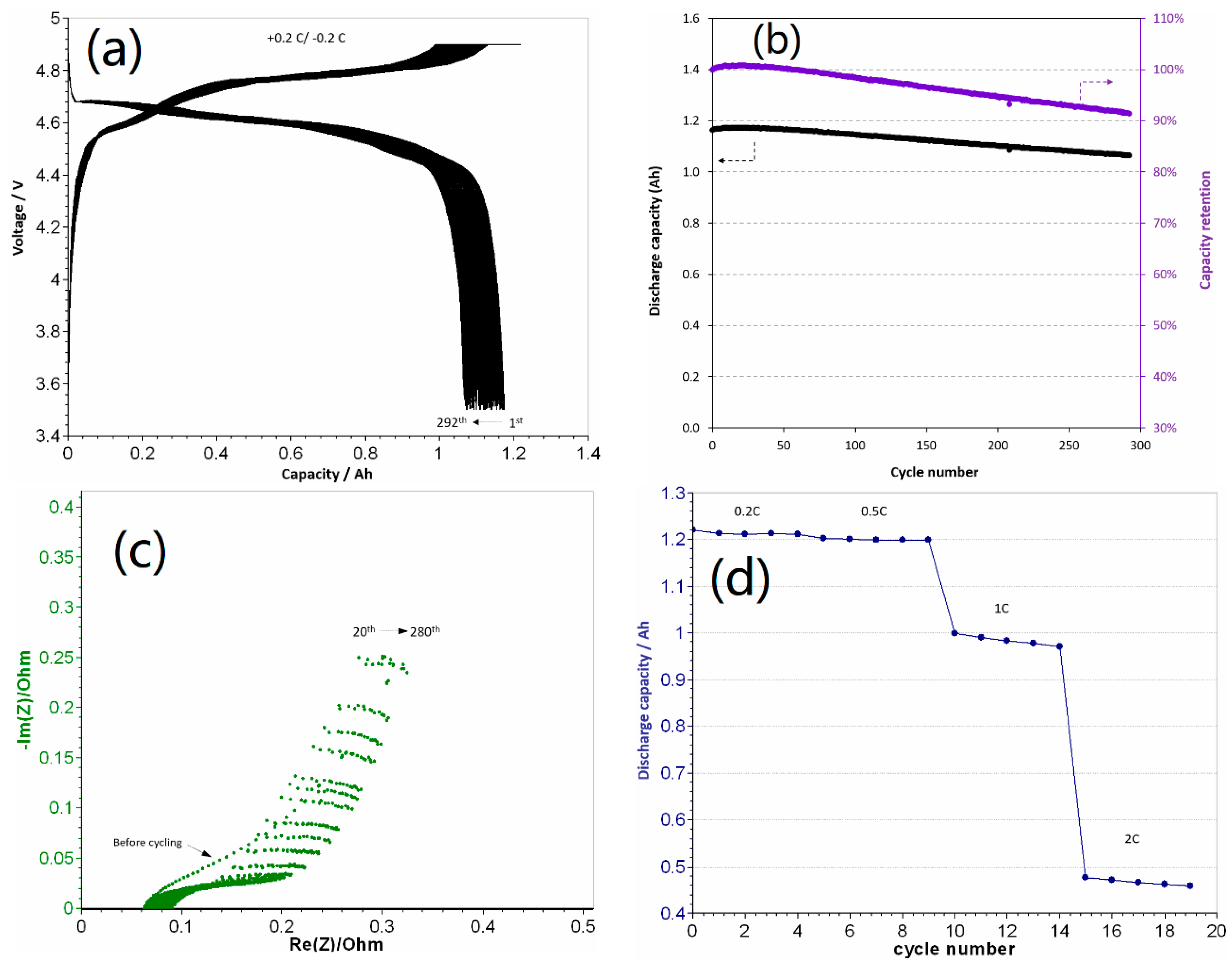 Materials 13 04450 g001 Materials 13 04450 g001