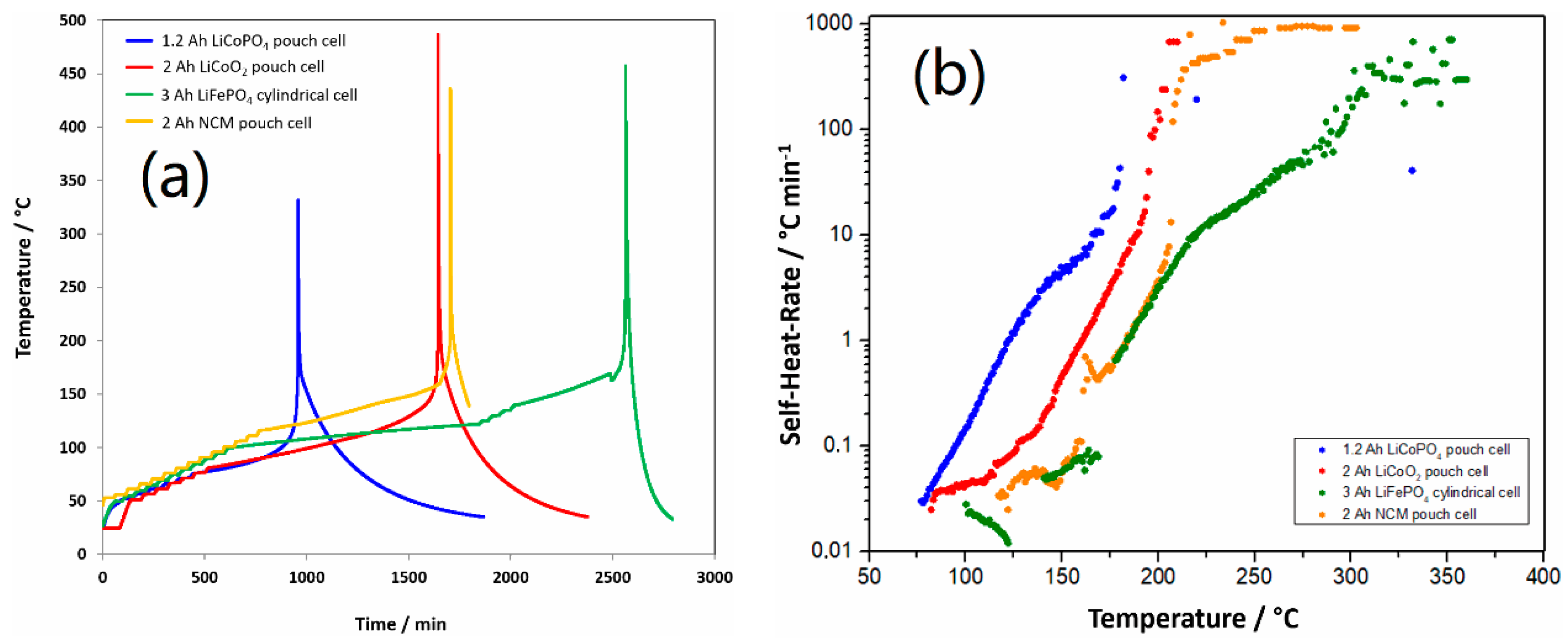 Materials 13 04450 g004 Materials 13 04450 g004